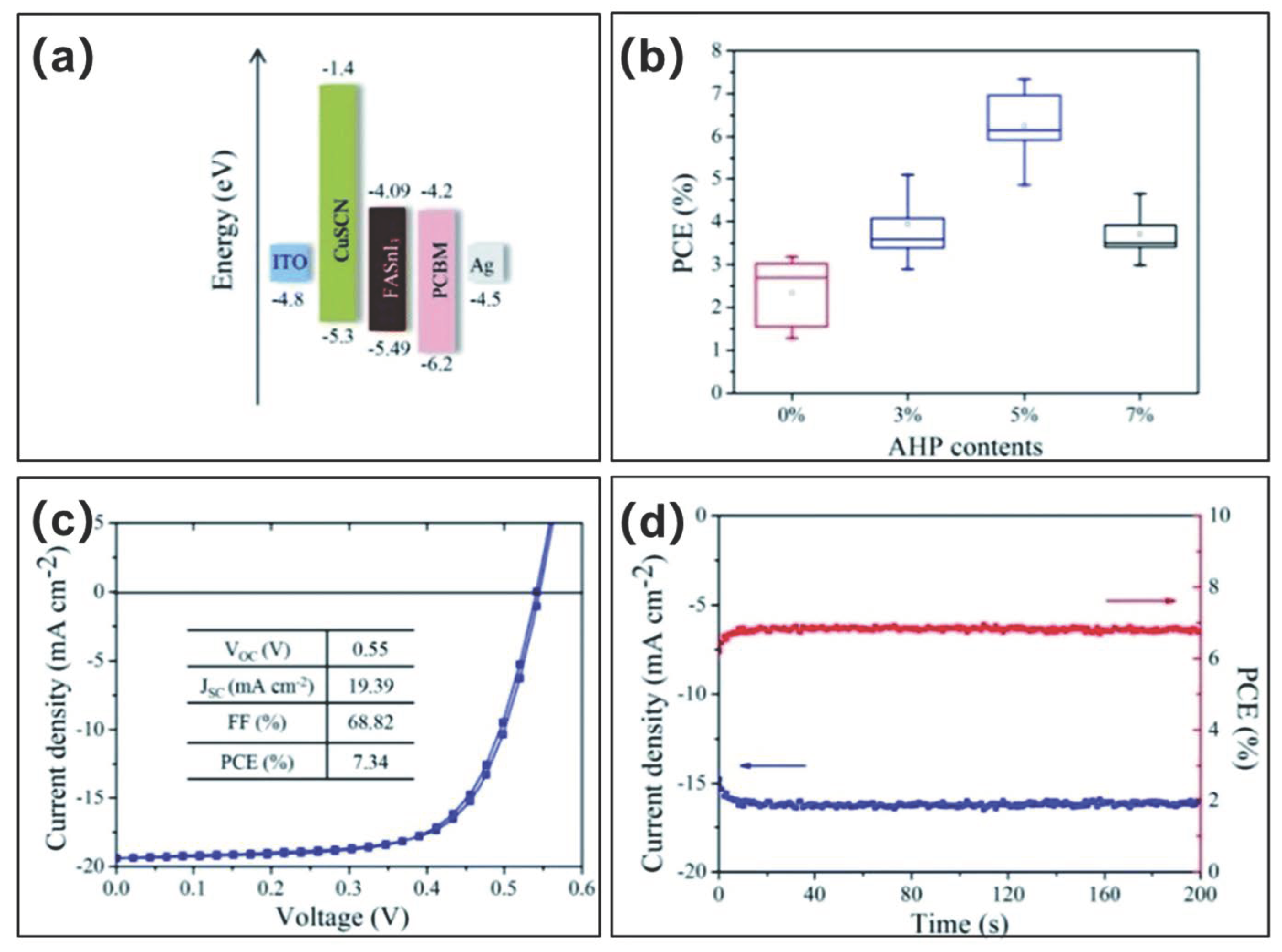 Molecules 28 03787 g023 Molecules 28 03787 g023
