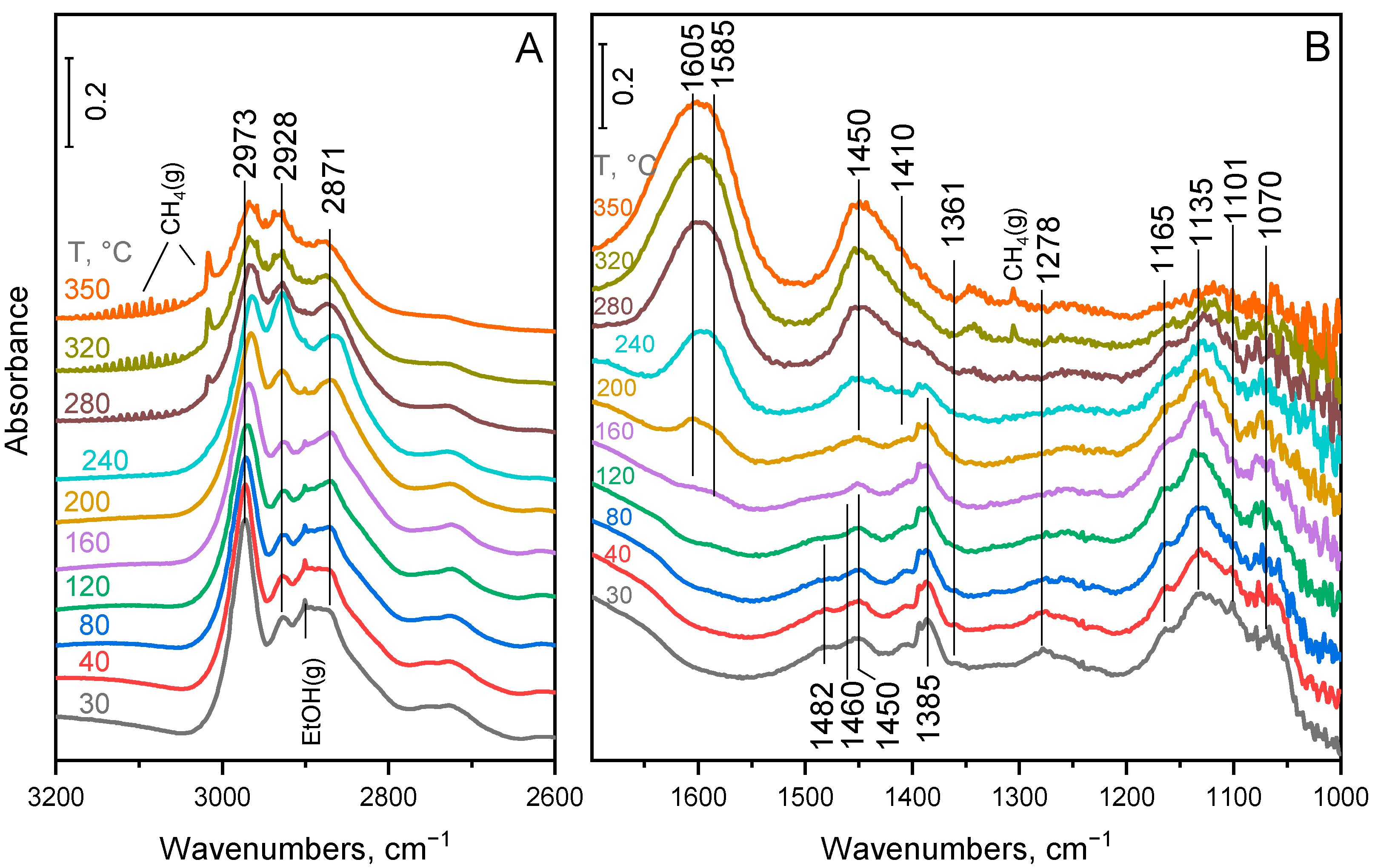 Molecules 28 03788 g010