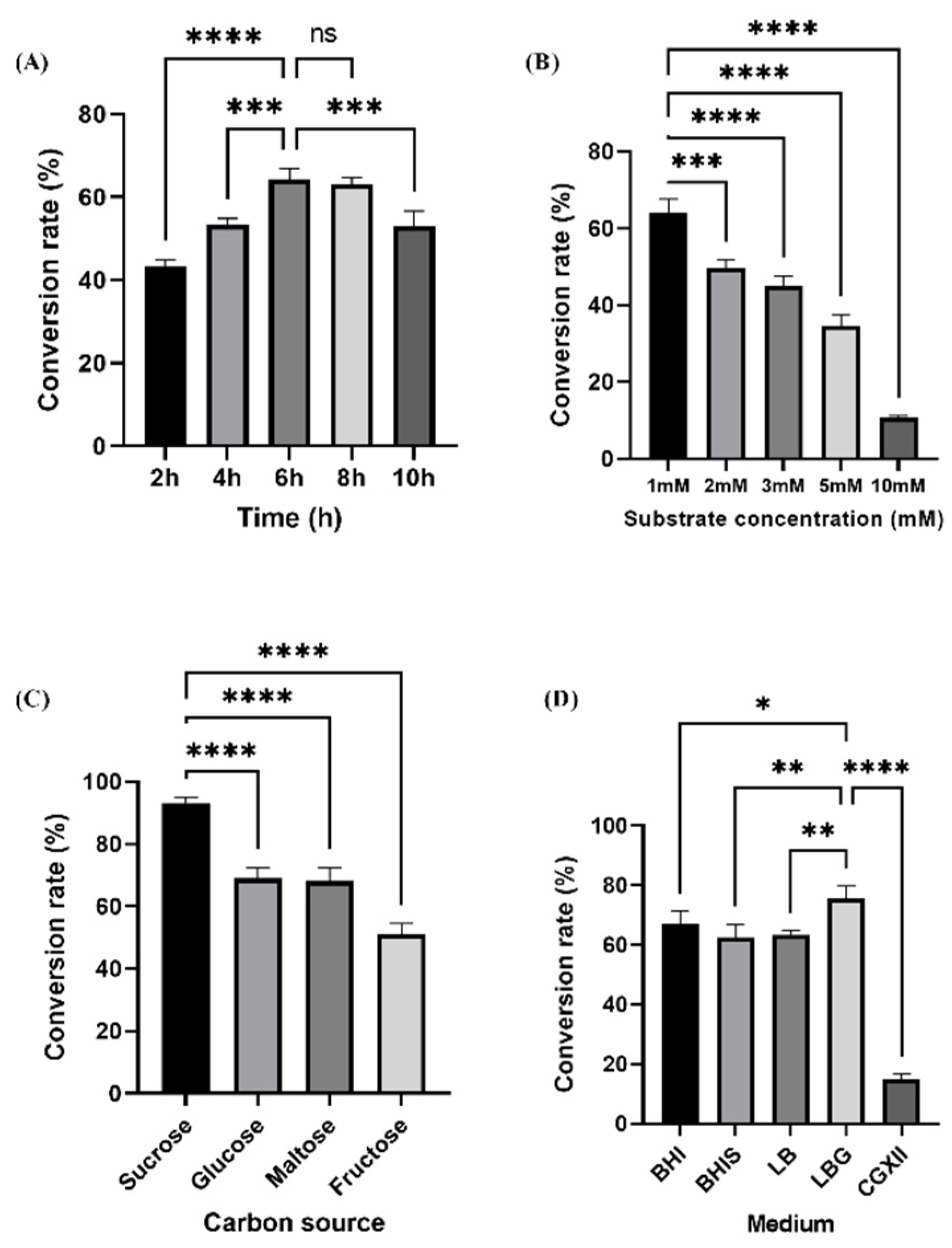 Molecules 28 03789 g004 Molecules 28 03789 g004