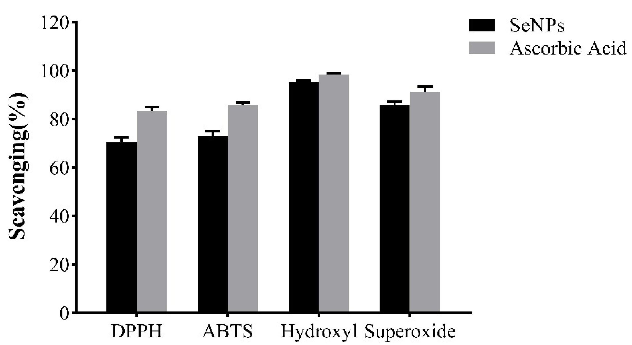 Molecules 28 03793 g012