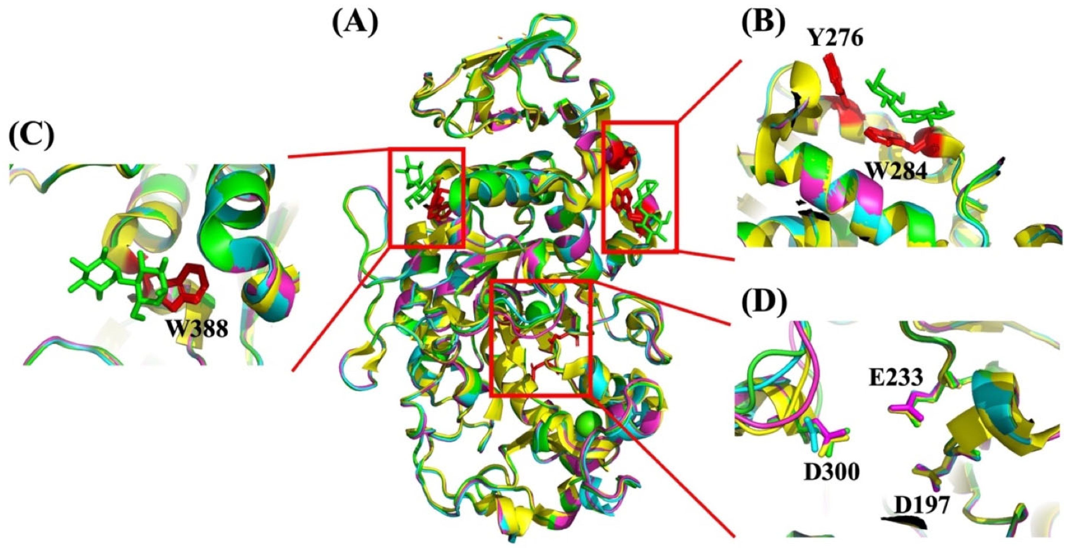 Molecules 28 03799 g005