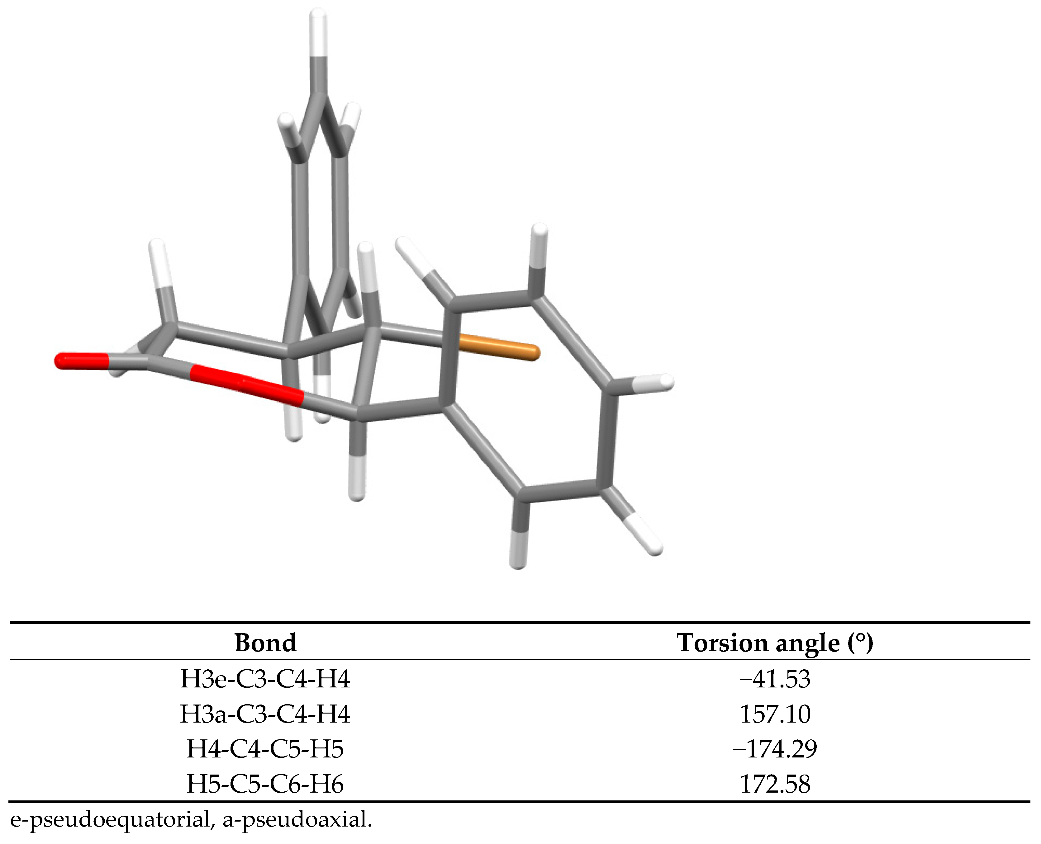 Molecules 28 03800 g001 Molecules 28 03800 g001