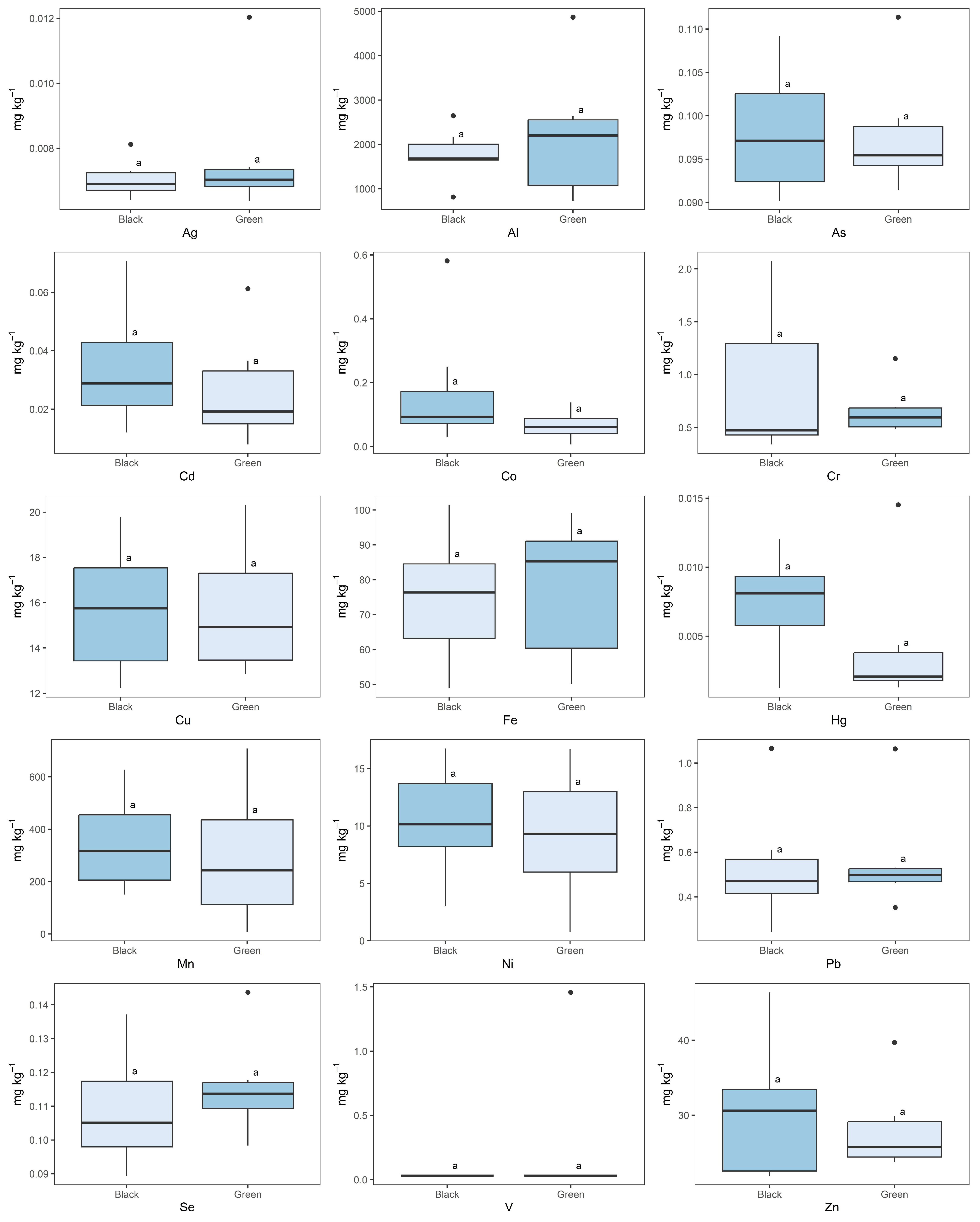 Molecules 28 03802 g002 Molecules 28 03802 g002
