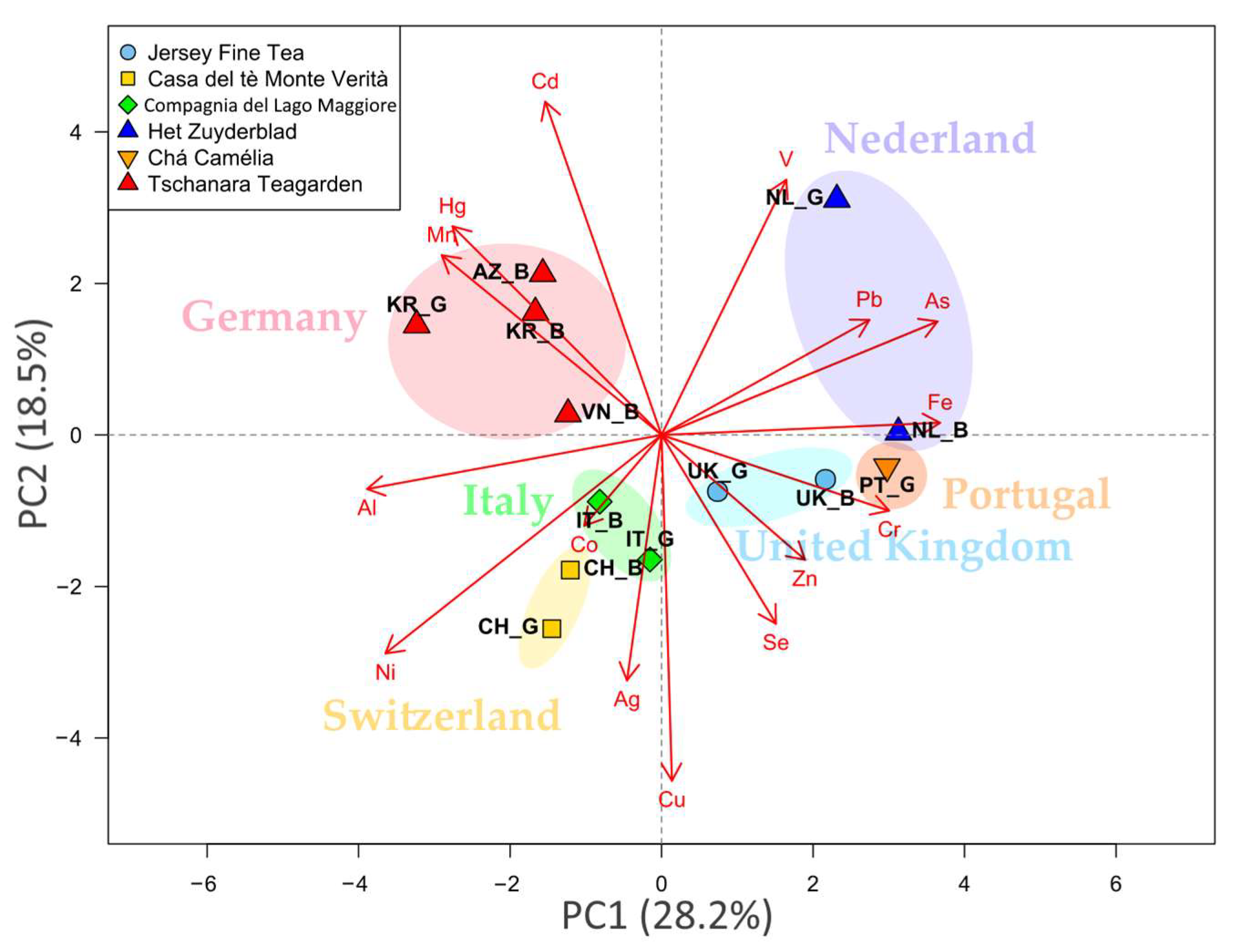 Molecules 28 03802 g003 Molecules 28 03802 g003