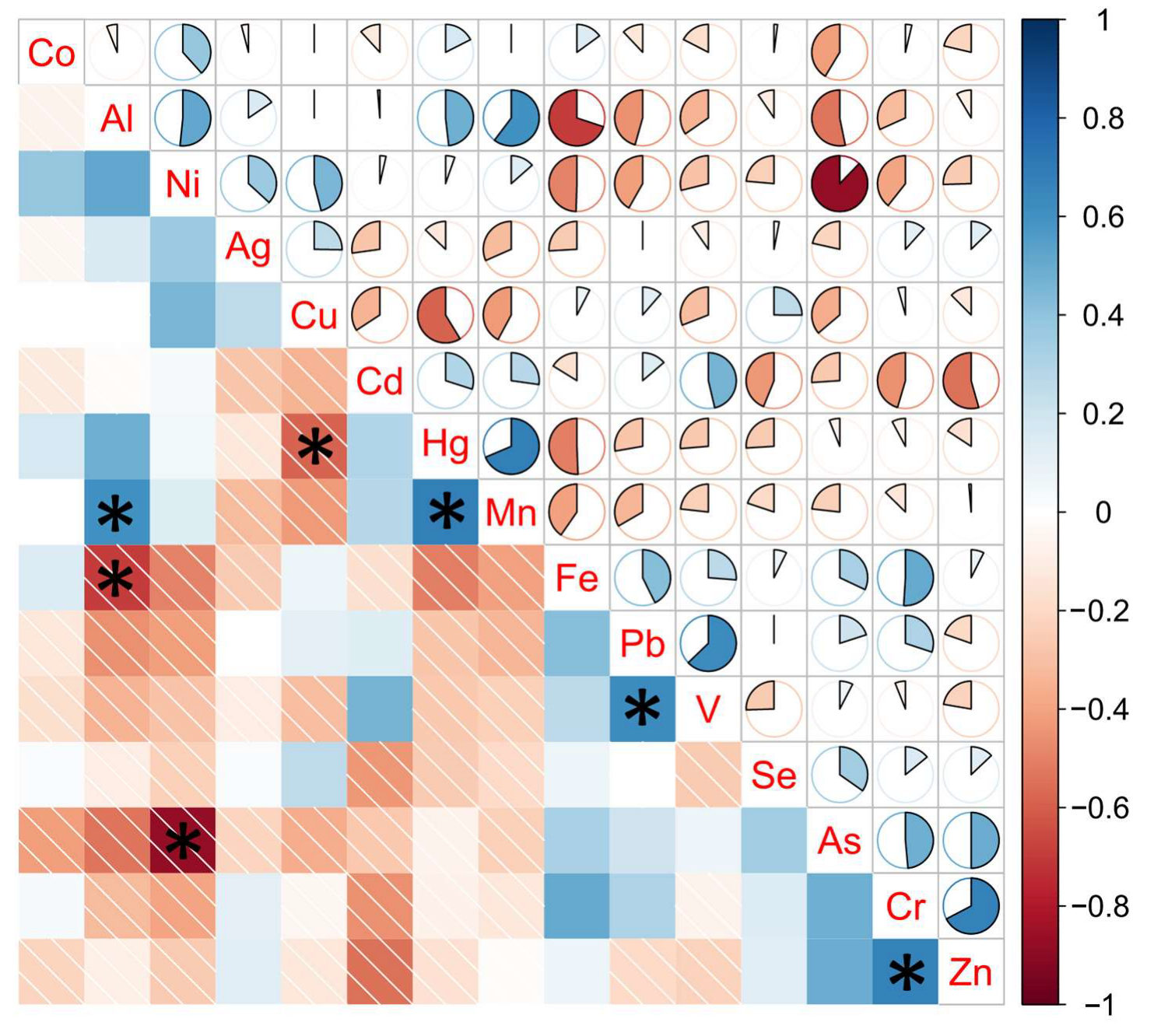 Molecules 28 03802 g004 Molecules 28 03802 g004