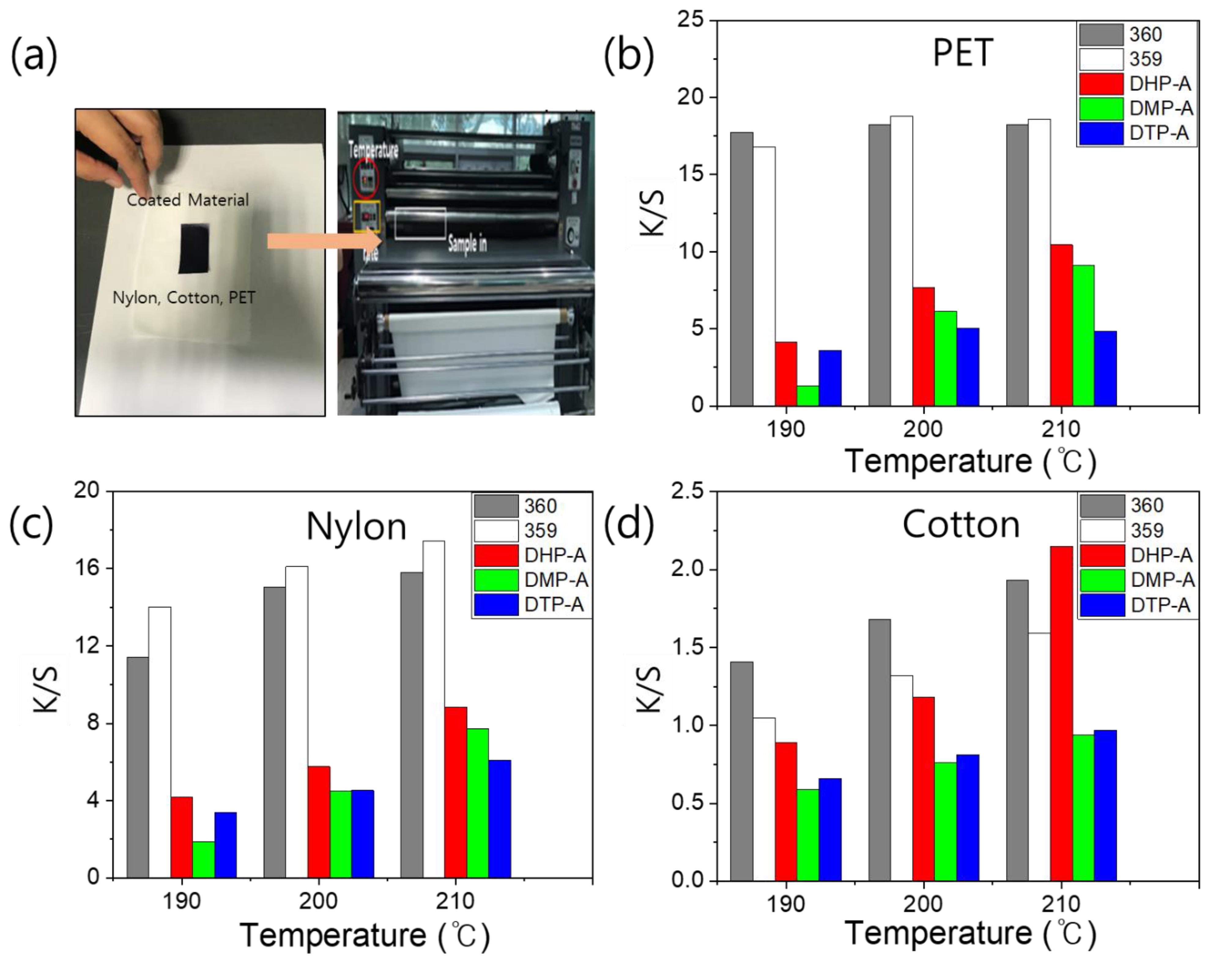 Molecules 28 03812 g003 Molecules 28 03812 g003
