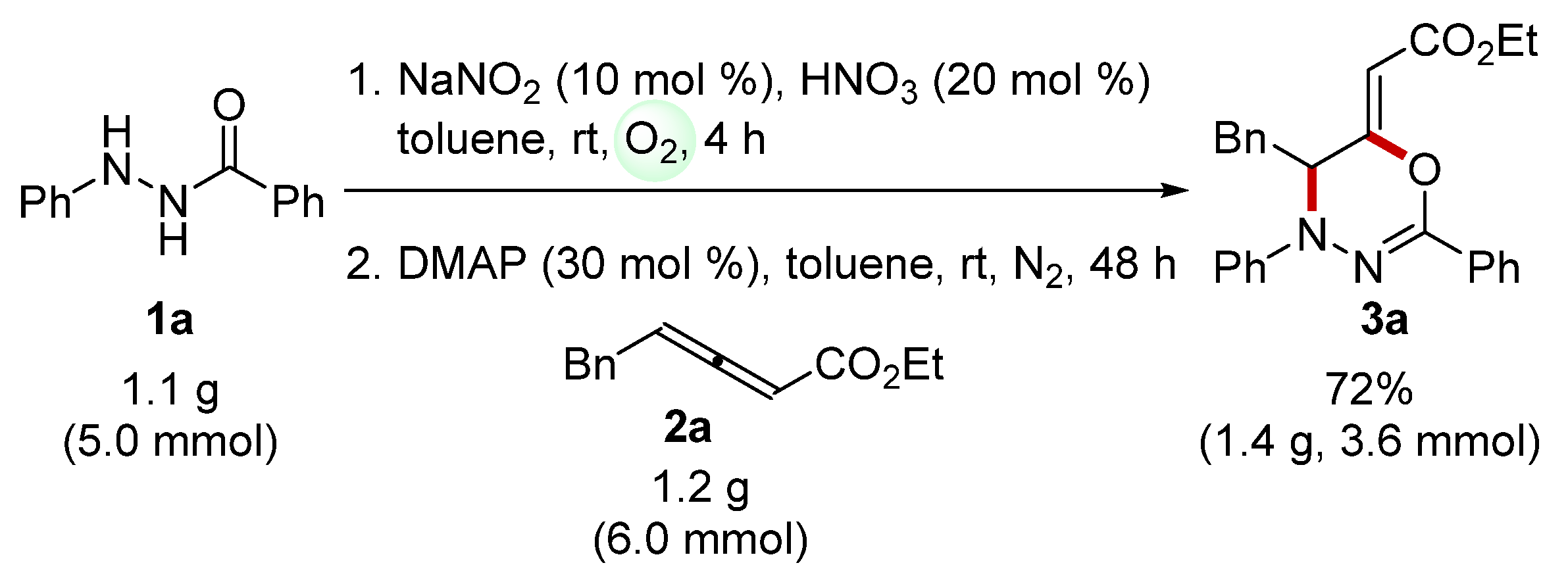 Molecules 28 03815 sch002 Molecules 28 03815 sch002