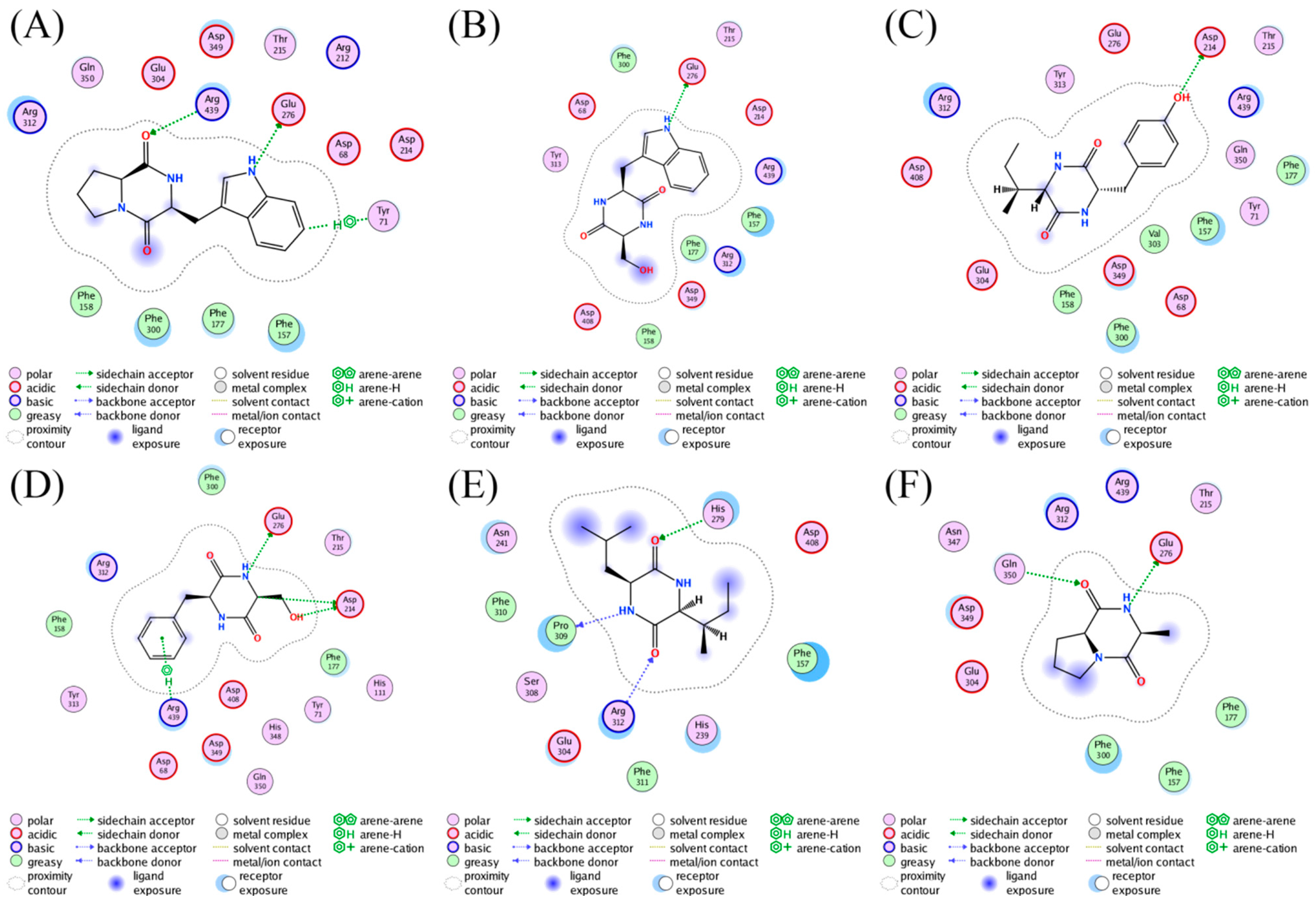 Molecules 28 03822 g005