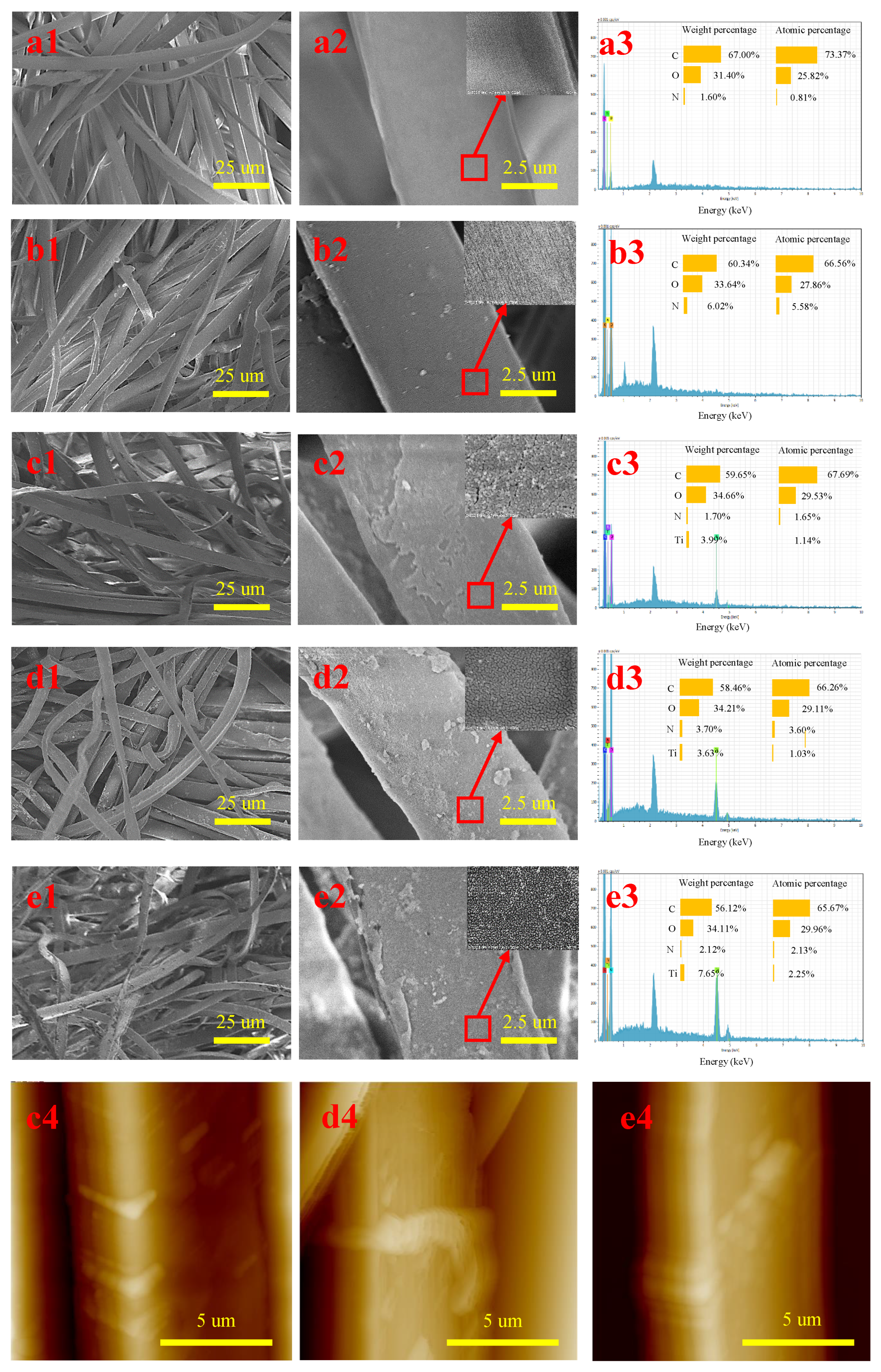 Molecules 28 03826 g001