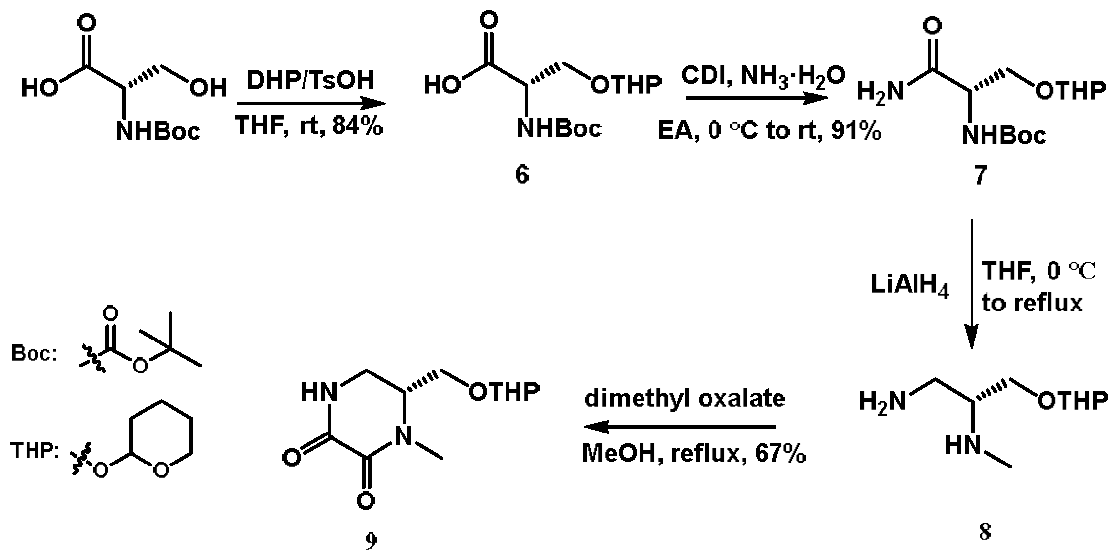 Molecules 28 03829 sch001 Molecules 28 03829 sch001