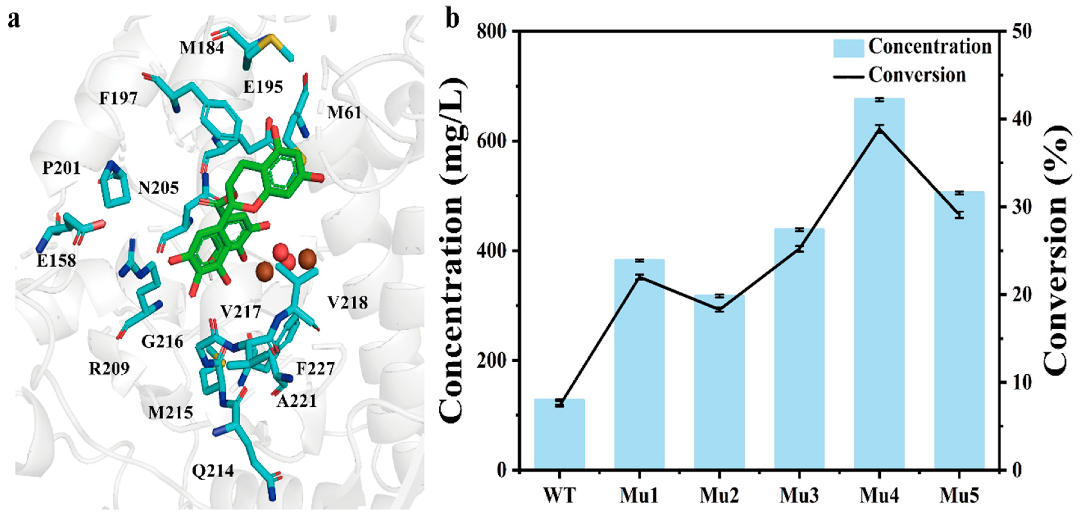 Molecules 28 03831 g004 Molecules 28 03831 g004