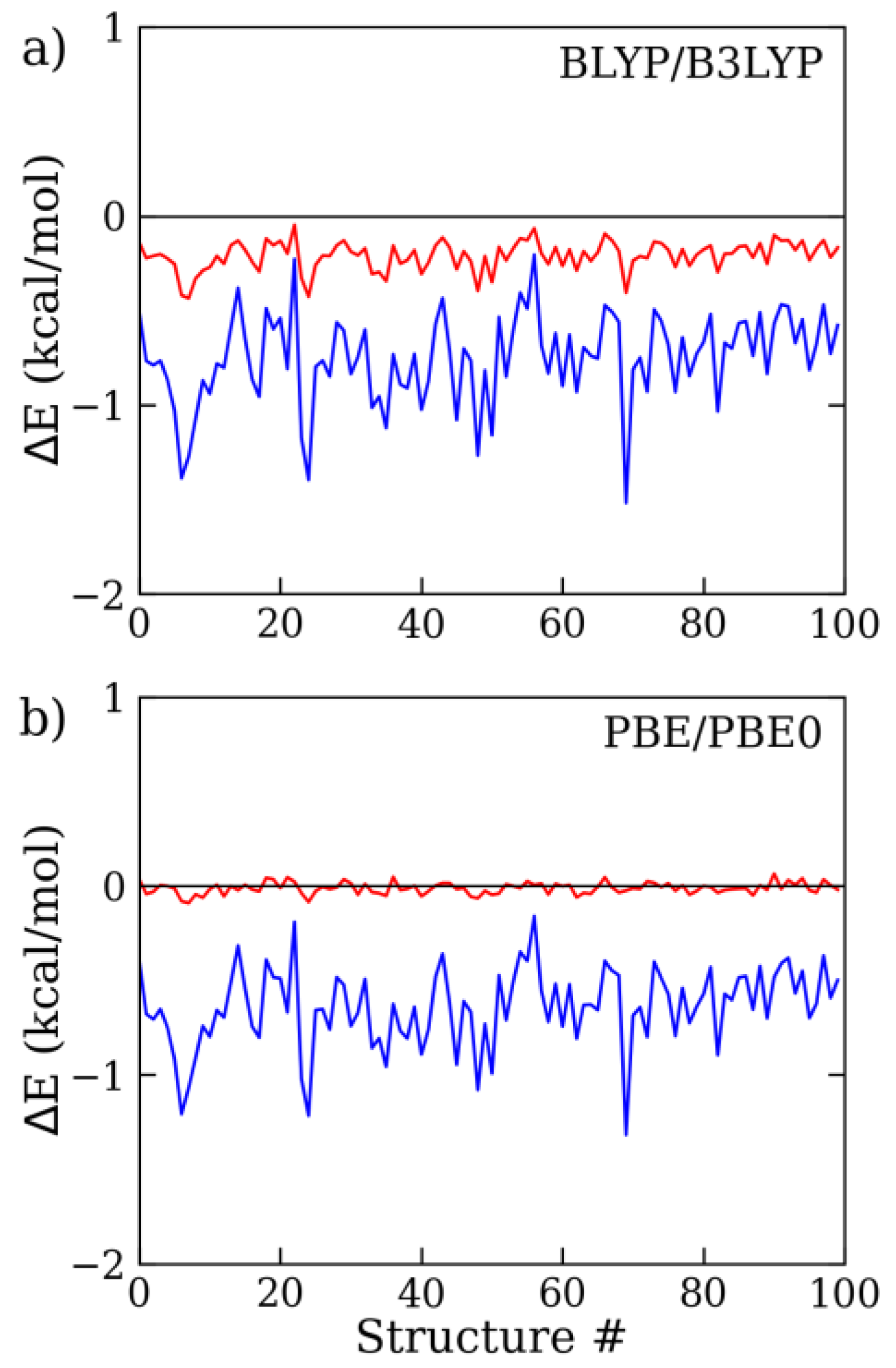 Molecules 28 03834 g001 Molecules 28 03834 g001
