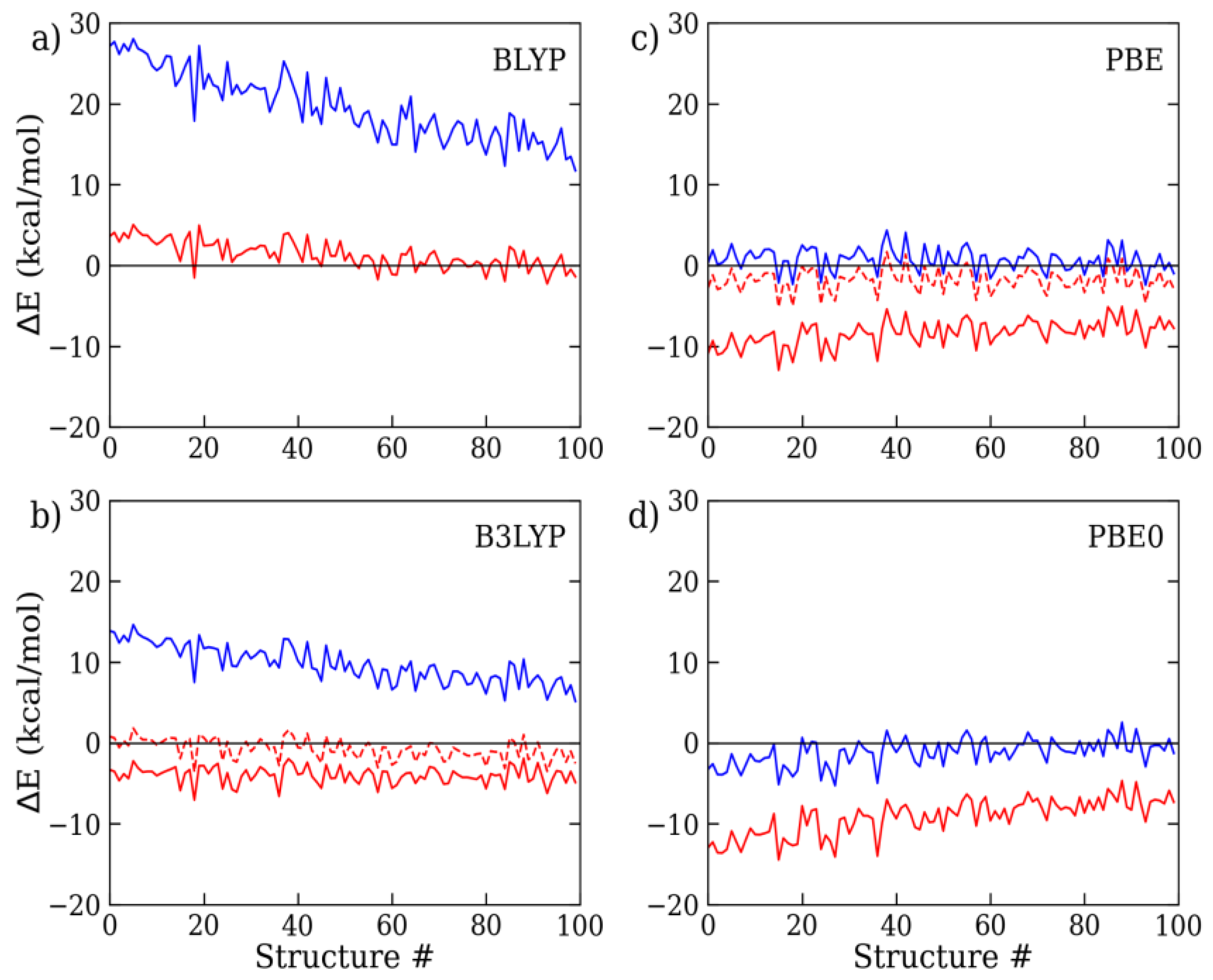 Molecules 28 03834 g002 Molecules 28 03834 g002