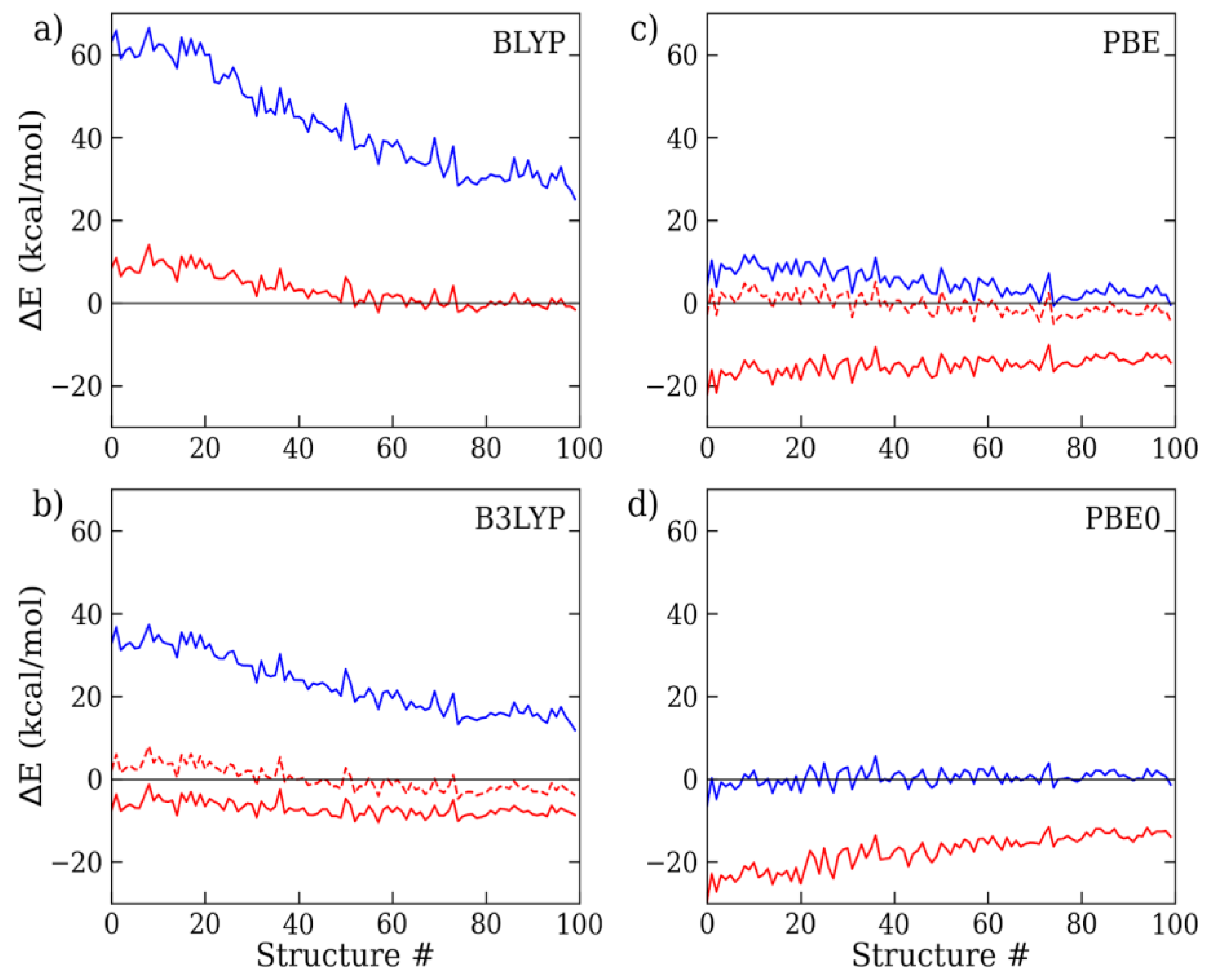Molecules 28 03834 g003 Molecules 28 03834 g003