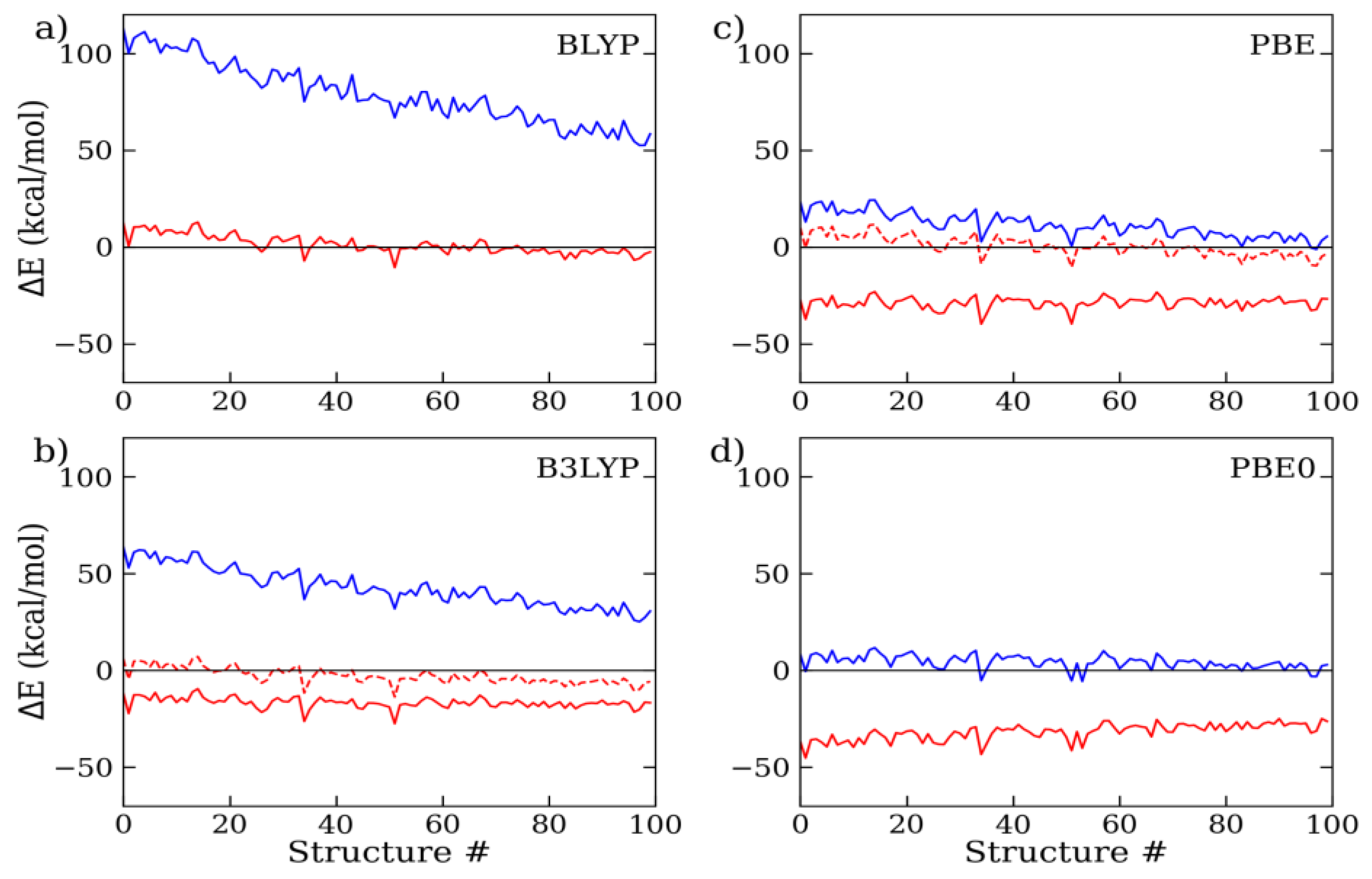 Molecules 28 03834 g004 Molecules 28 03834 g004