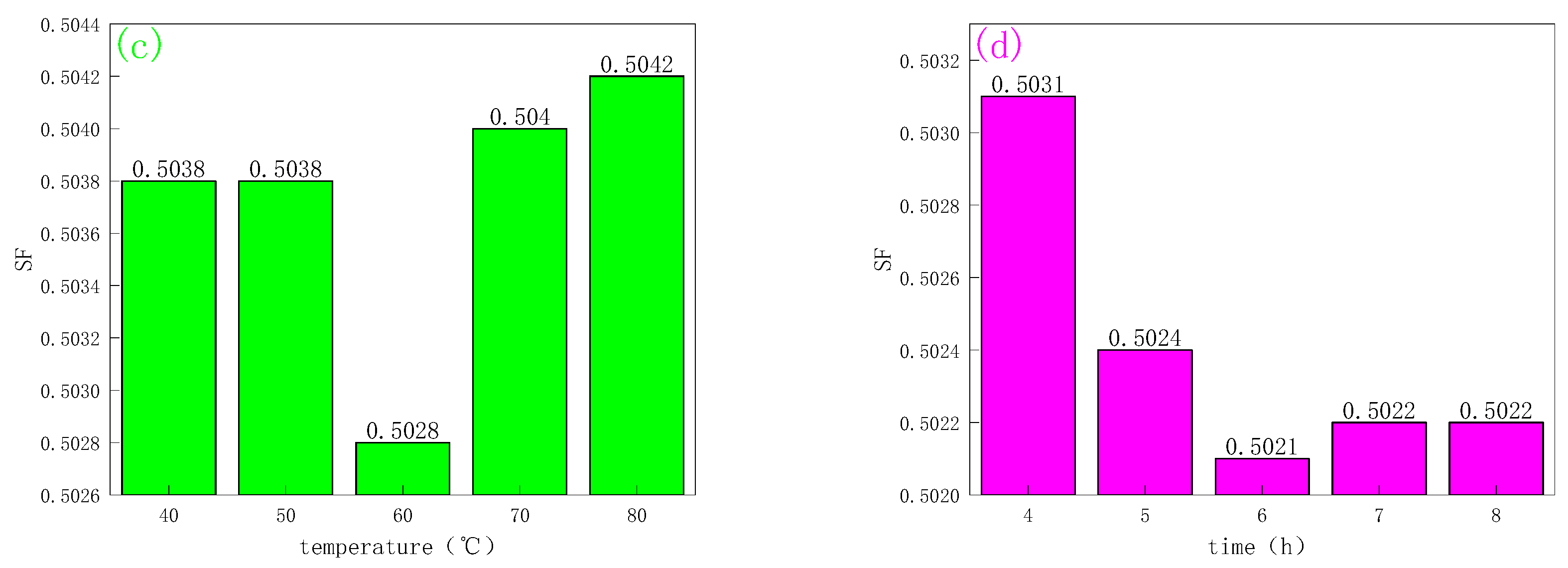 Molecules 28 03839 g001b