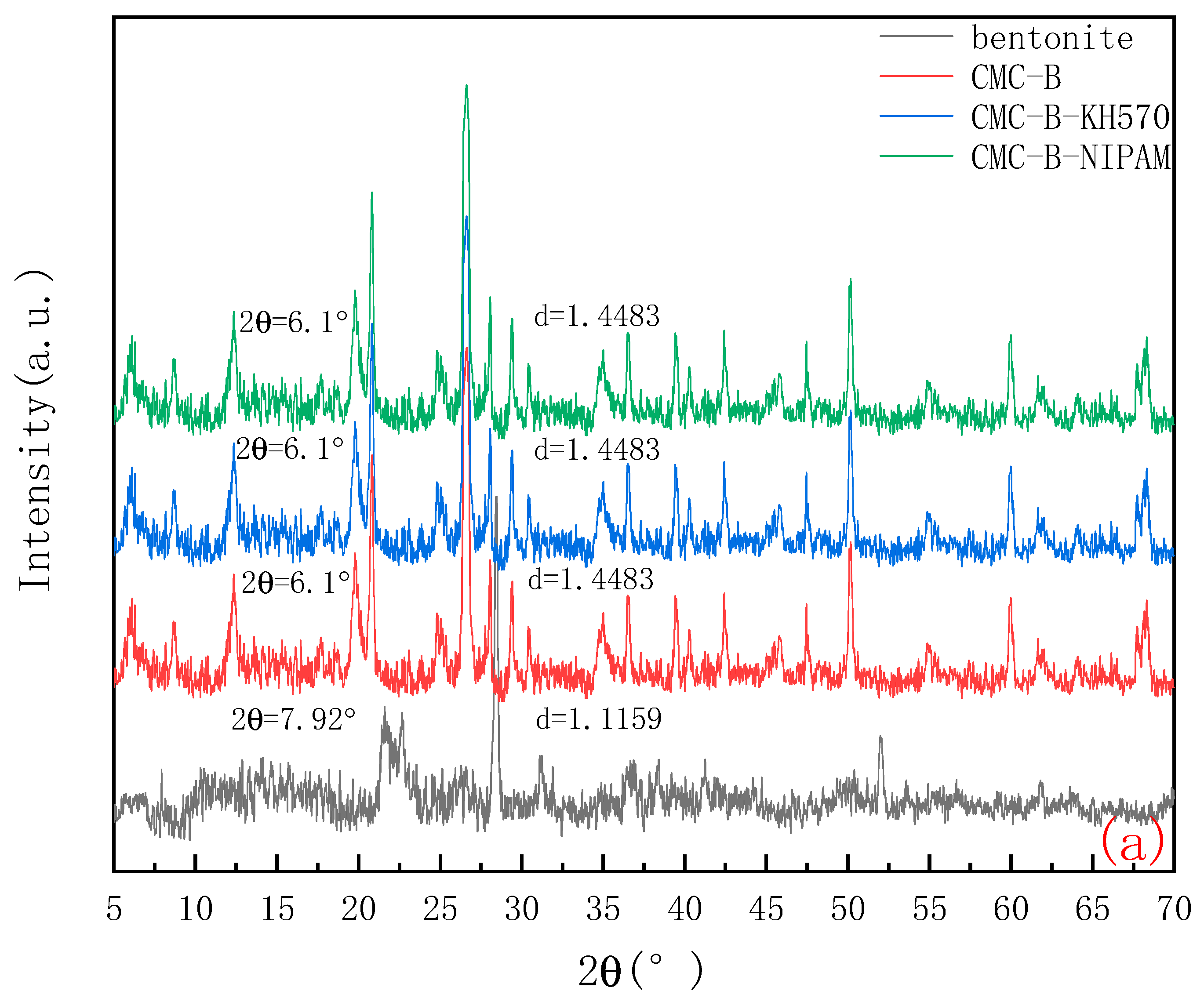 Molecules 28 03839 g003a