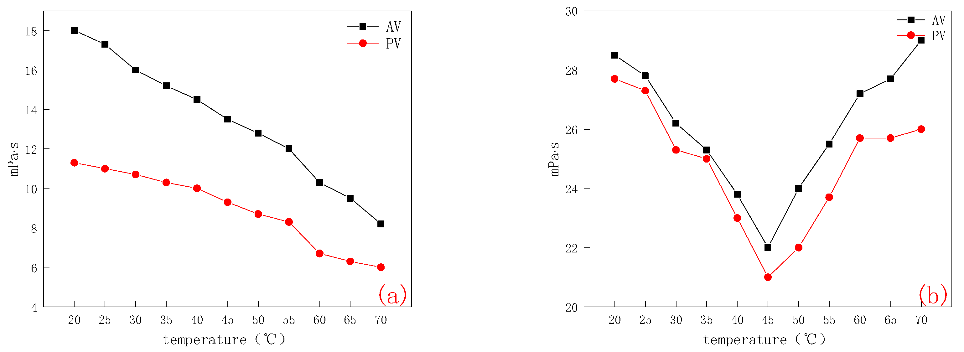 Molecules 28 03839 g006