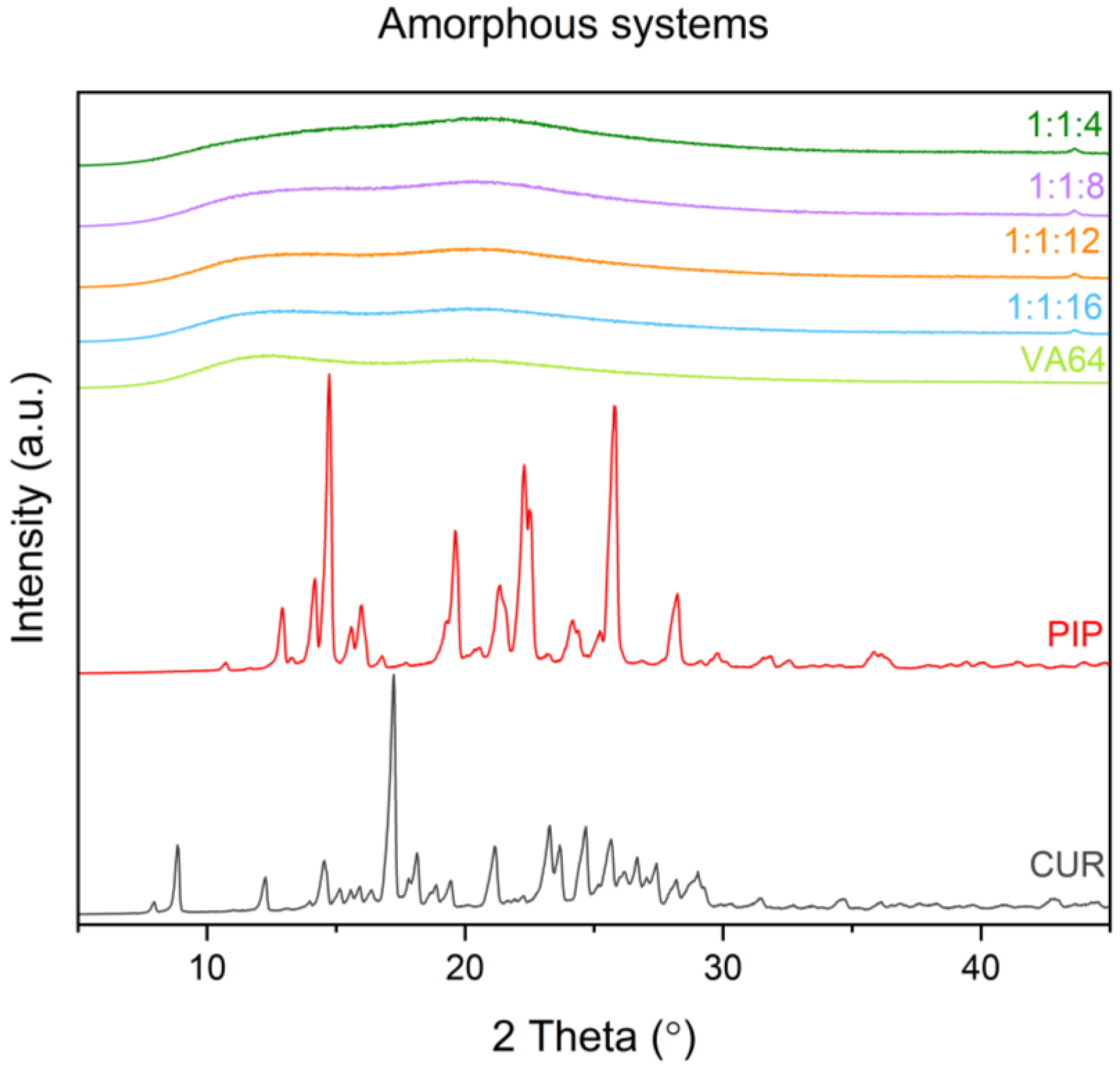 Molecules 28 03848 g001 Molecules 28 03848 g001