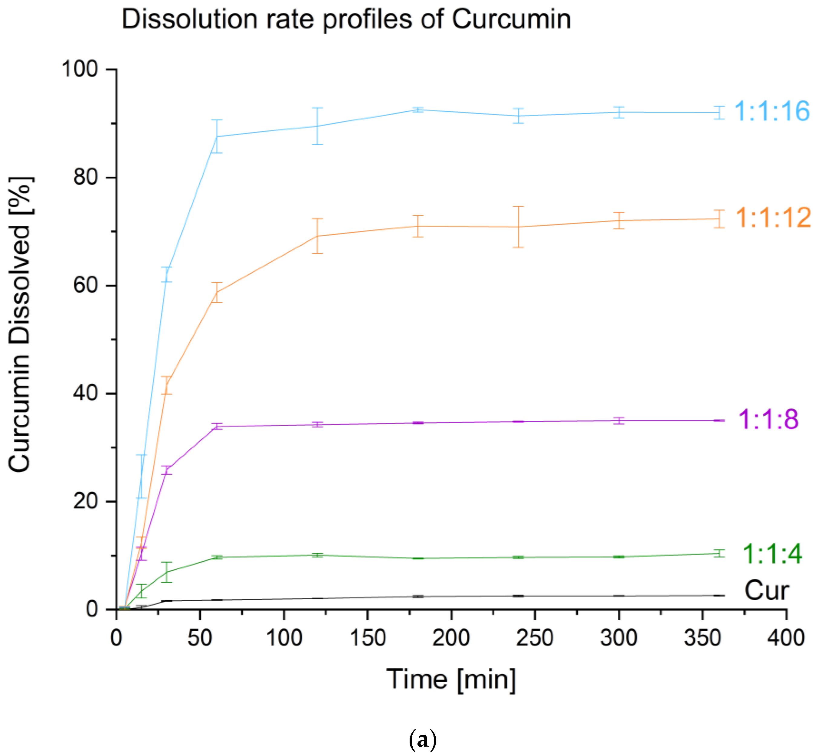 Molecules 28 03848 g004a Molecules 28 03848 g004a