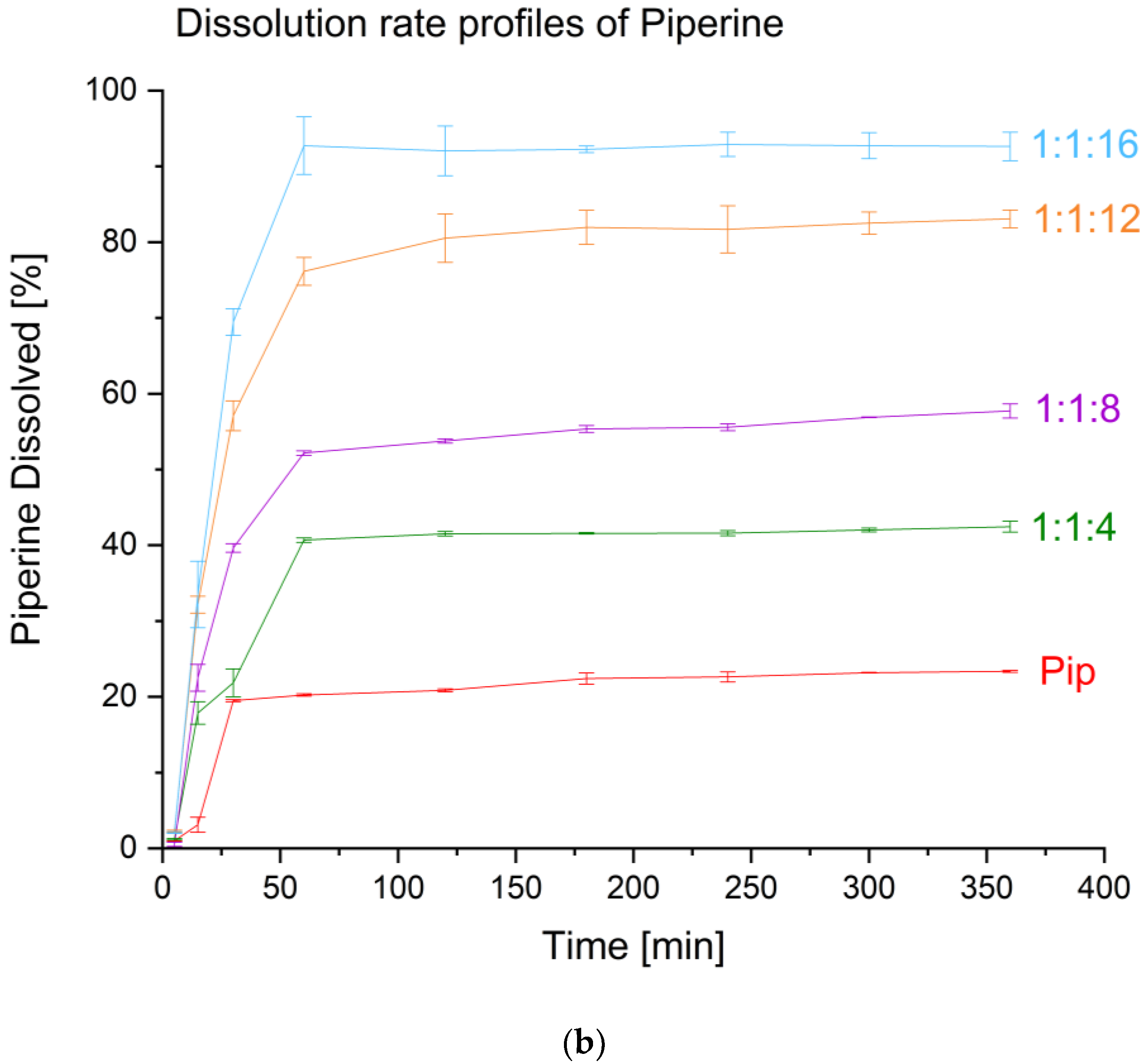 Molecules 28 03848 g004b Molecules 28 03848 g004b