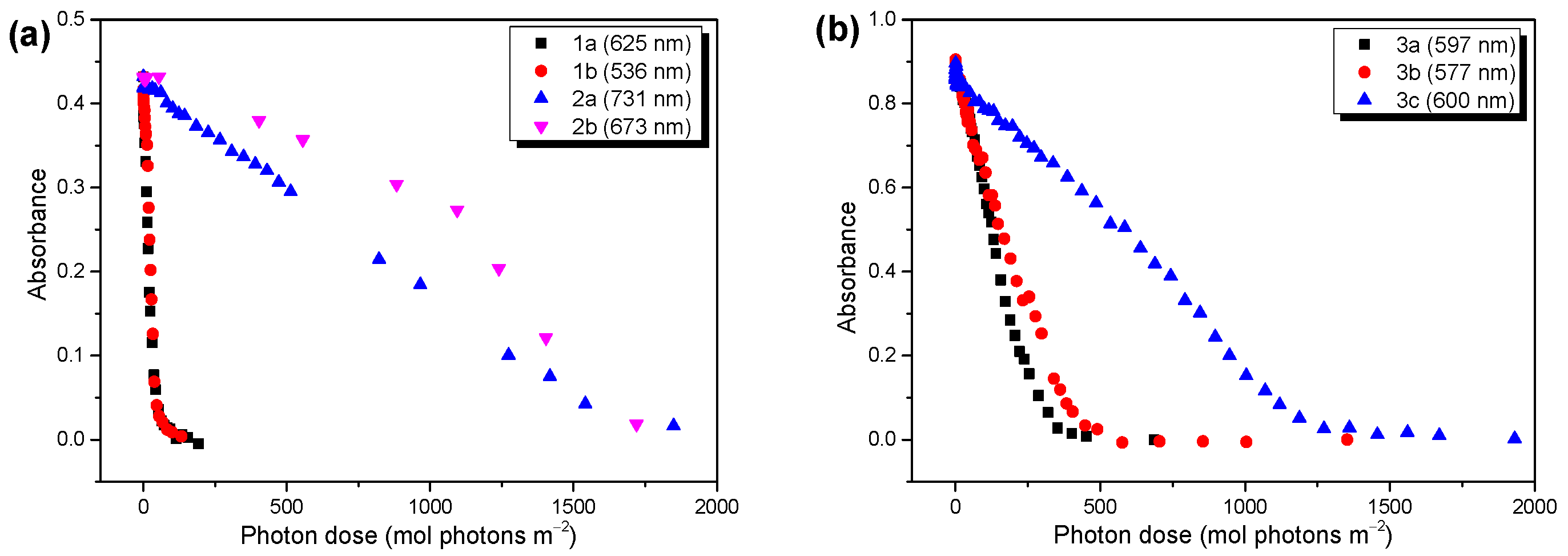 Molecules 28 03858 g002