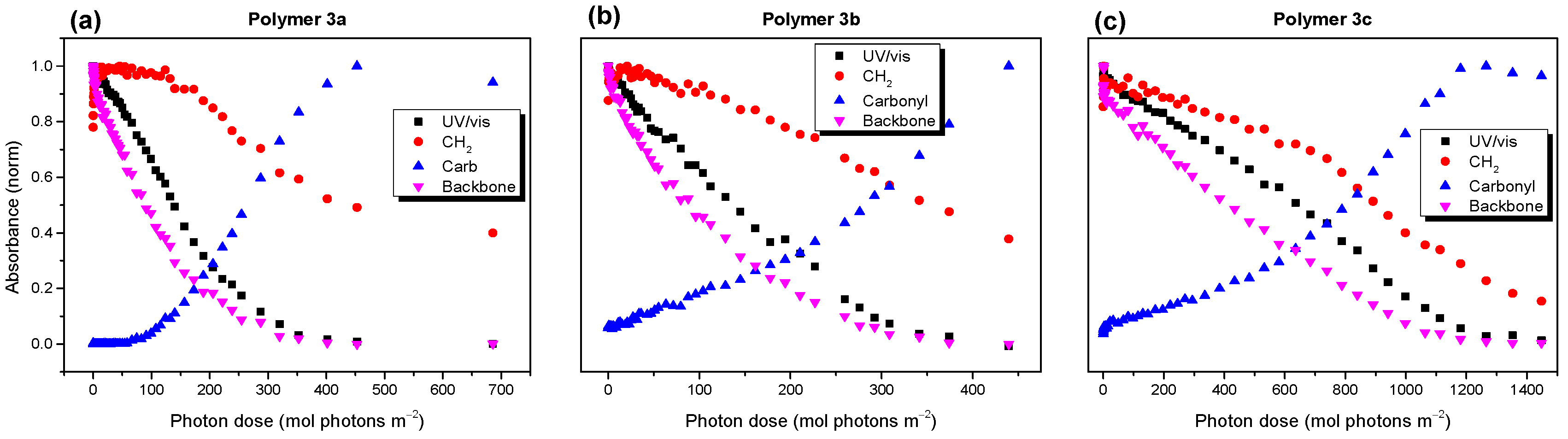 Molecules 28 03858 g005