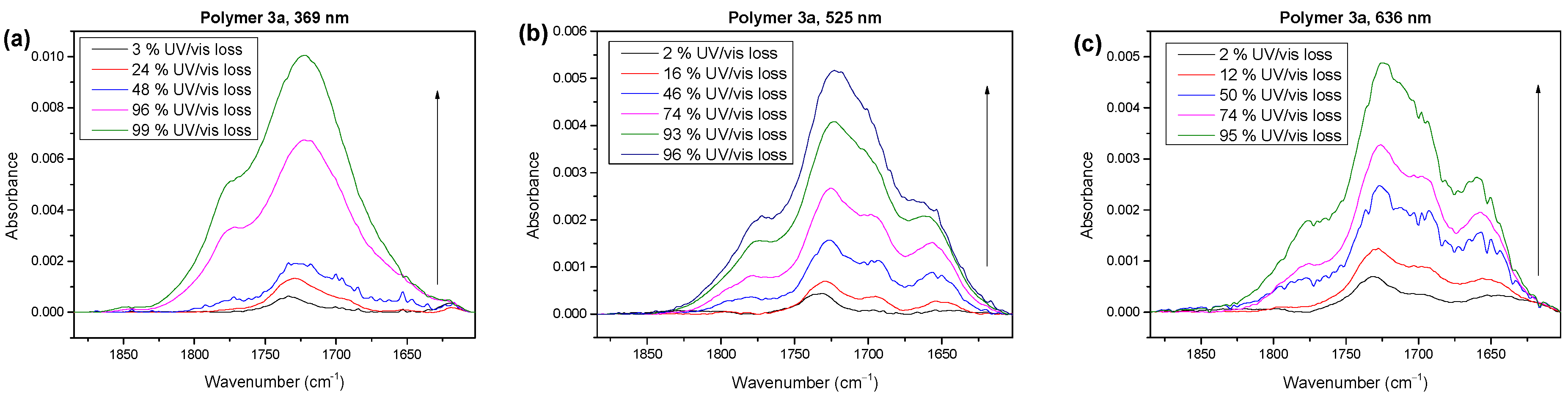 Molecules 28 03858 g008