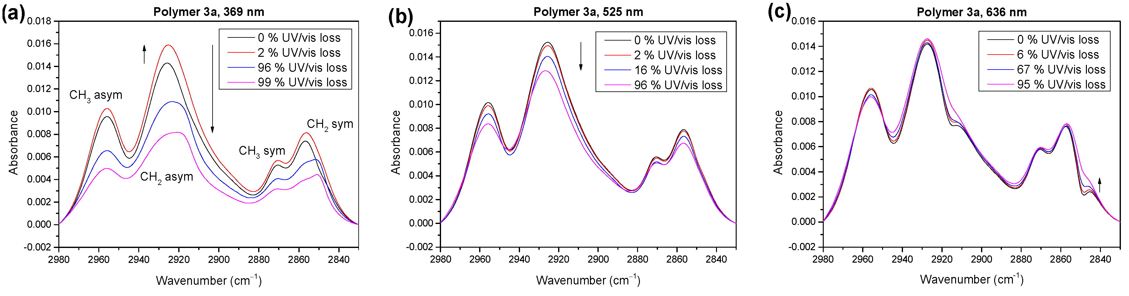 Molecules 28 03858 g009