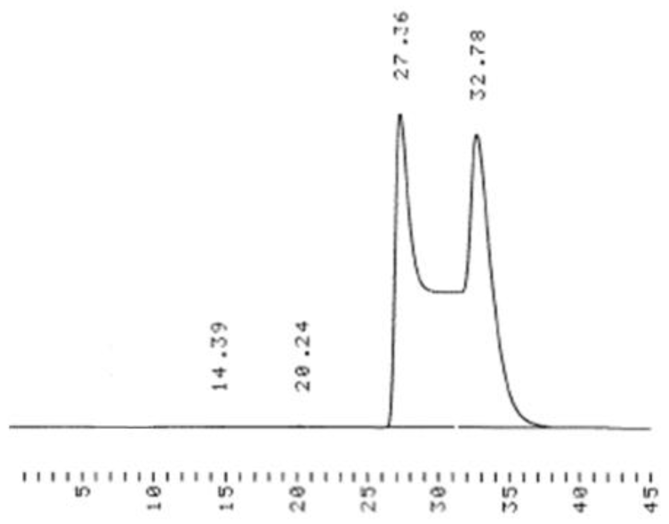 Molecules 28 03861 g005 Molecules 28 03861 g005