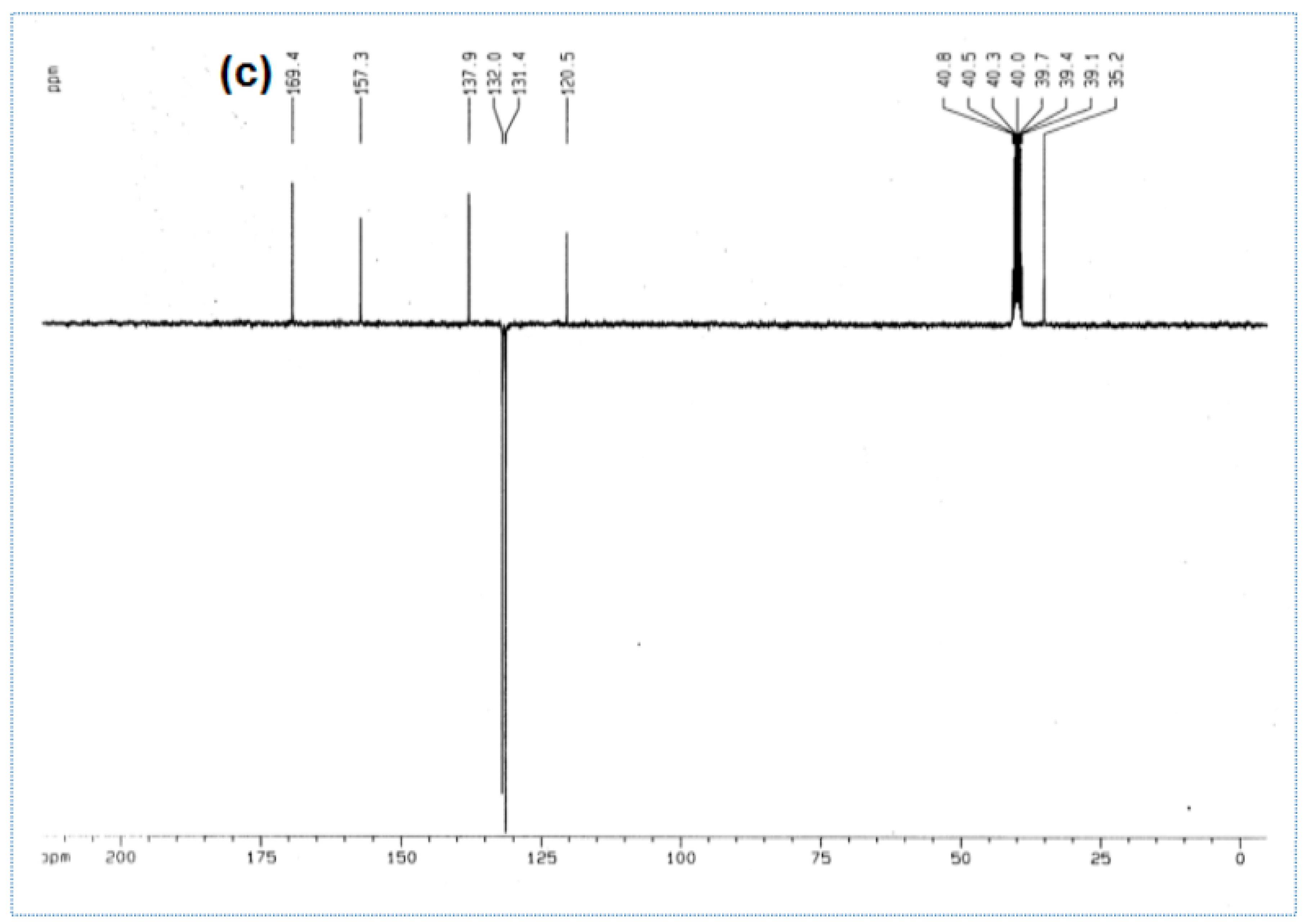 Molecules 28 03872 g001b Molecules 28 03872 g001b