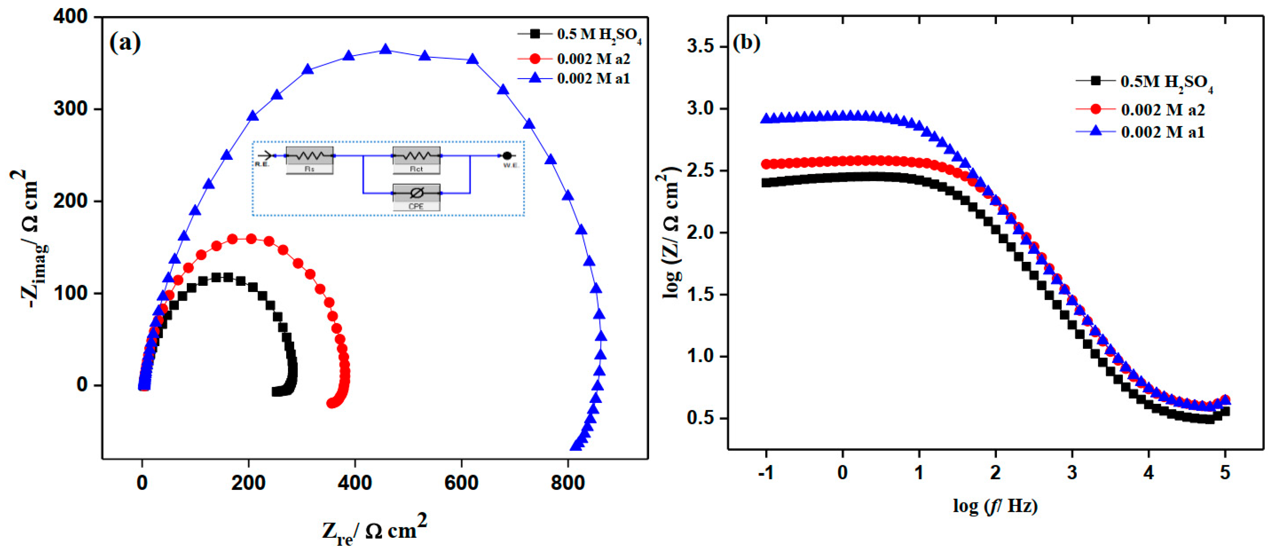 Molecules 28 03872 g007 Molecules 28 03872 g007
