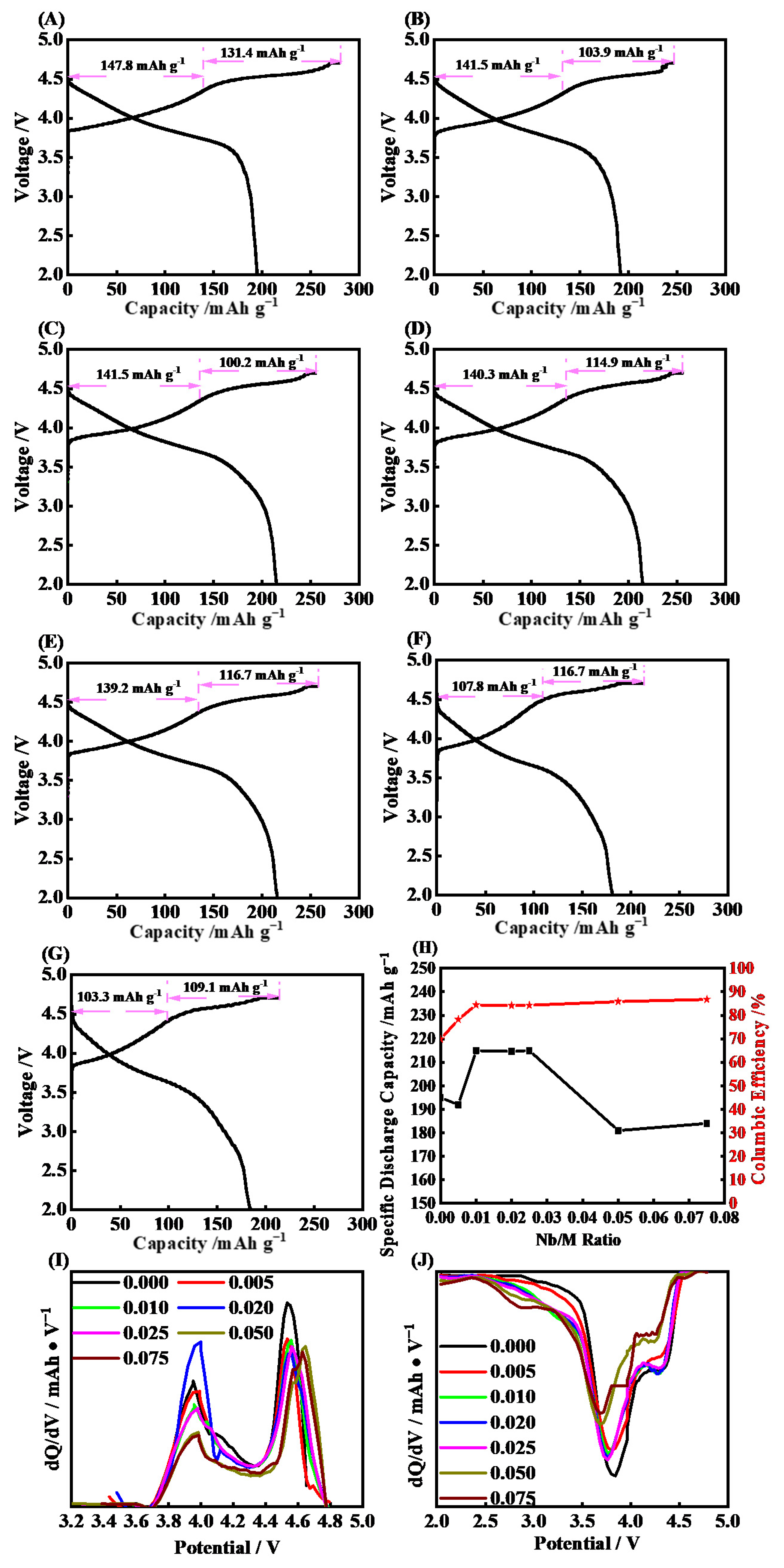 Molecules 28 03890 g001 Molecules 28 03890 g001