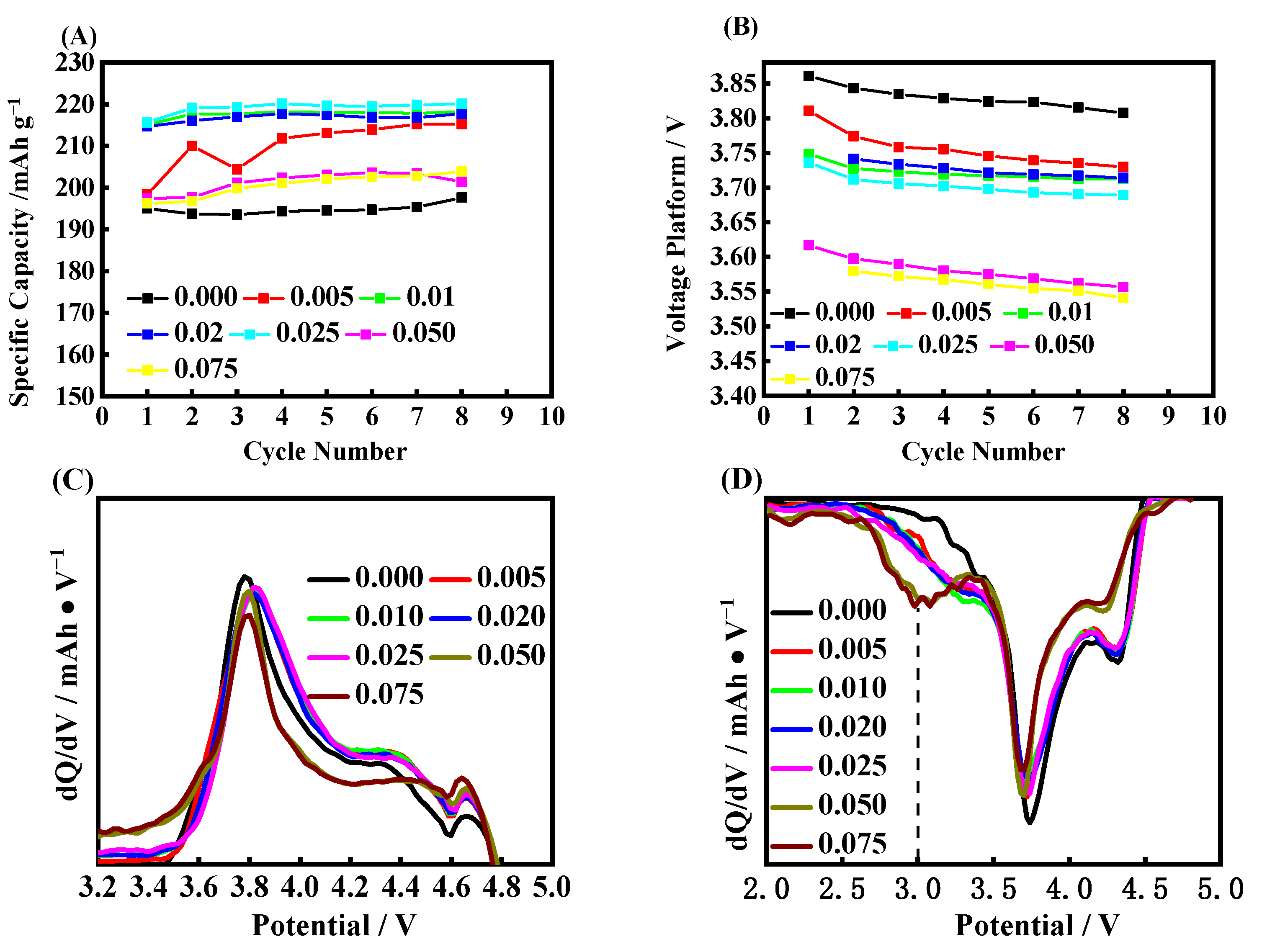Molecules 28 03890 g002 Molecules 28 03890 g002