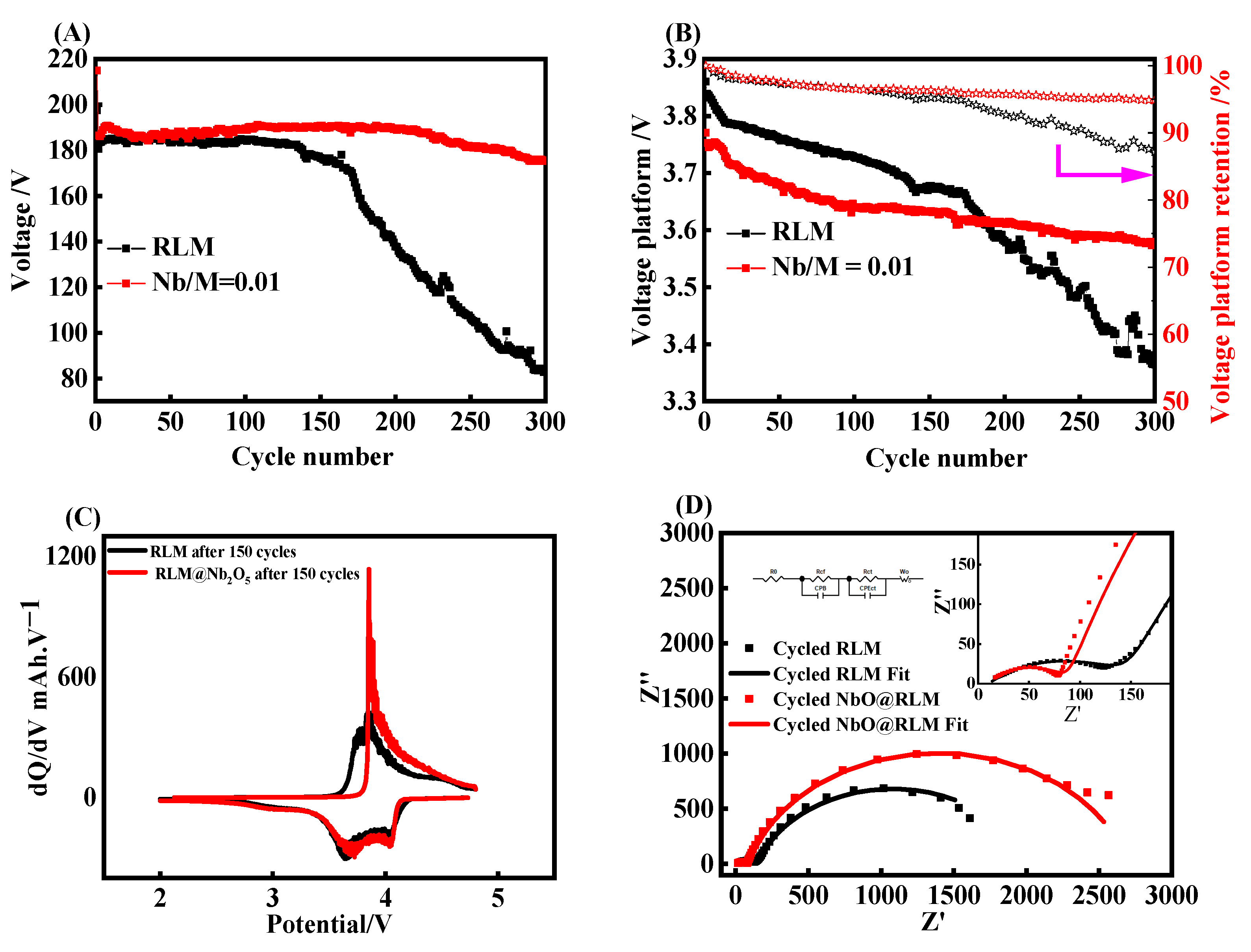 Molecules 28 03890 g006 Molecules 28 03890 g006