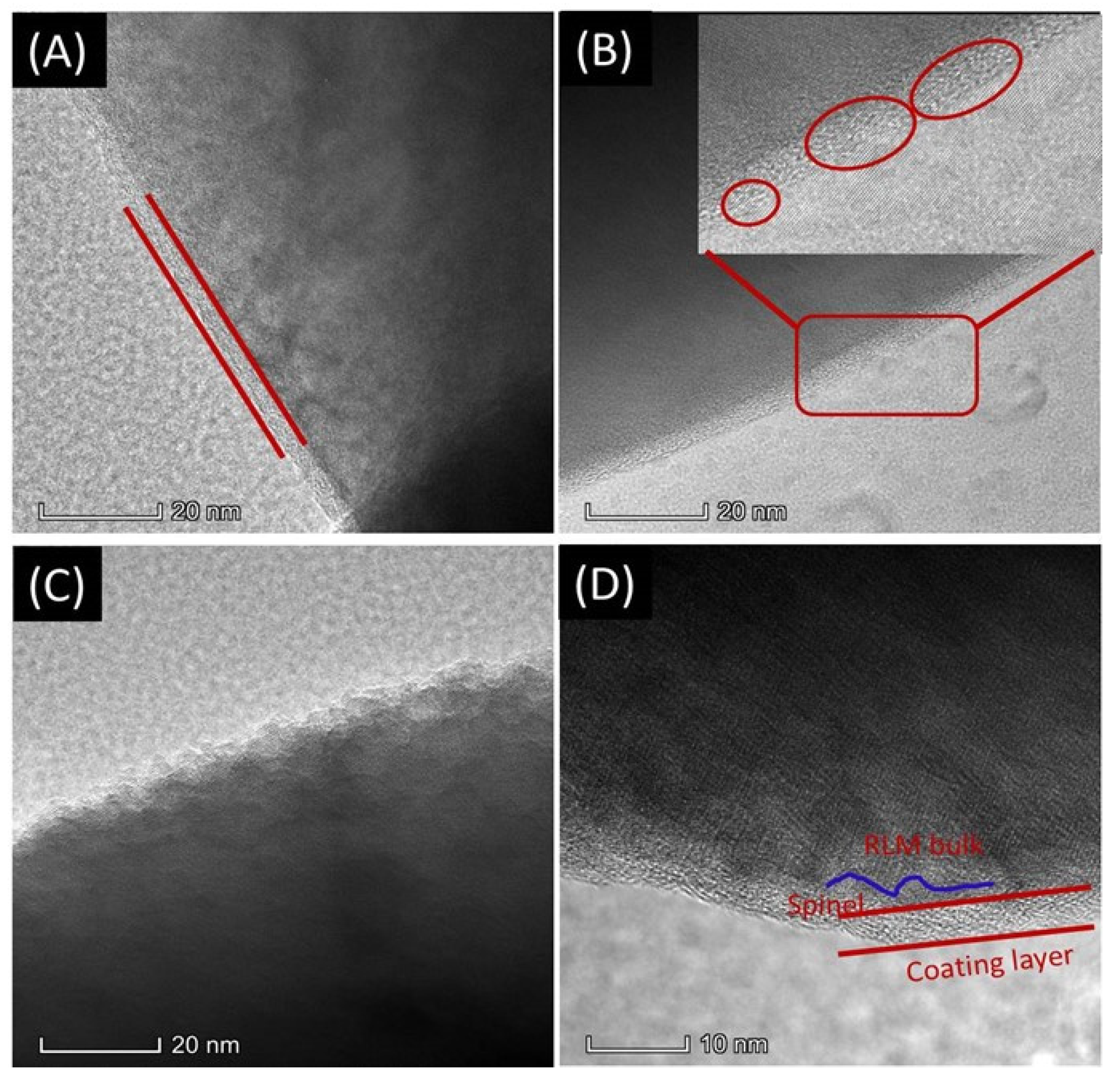 Molecules 28 03890 g007 Molecules 28 03890 g007