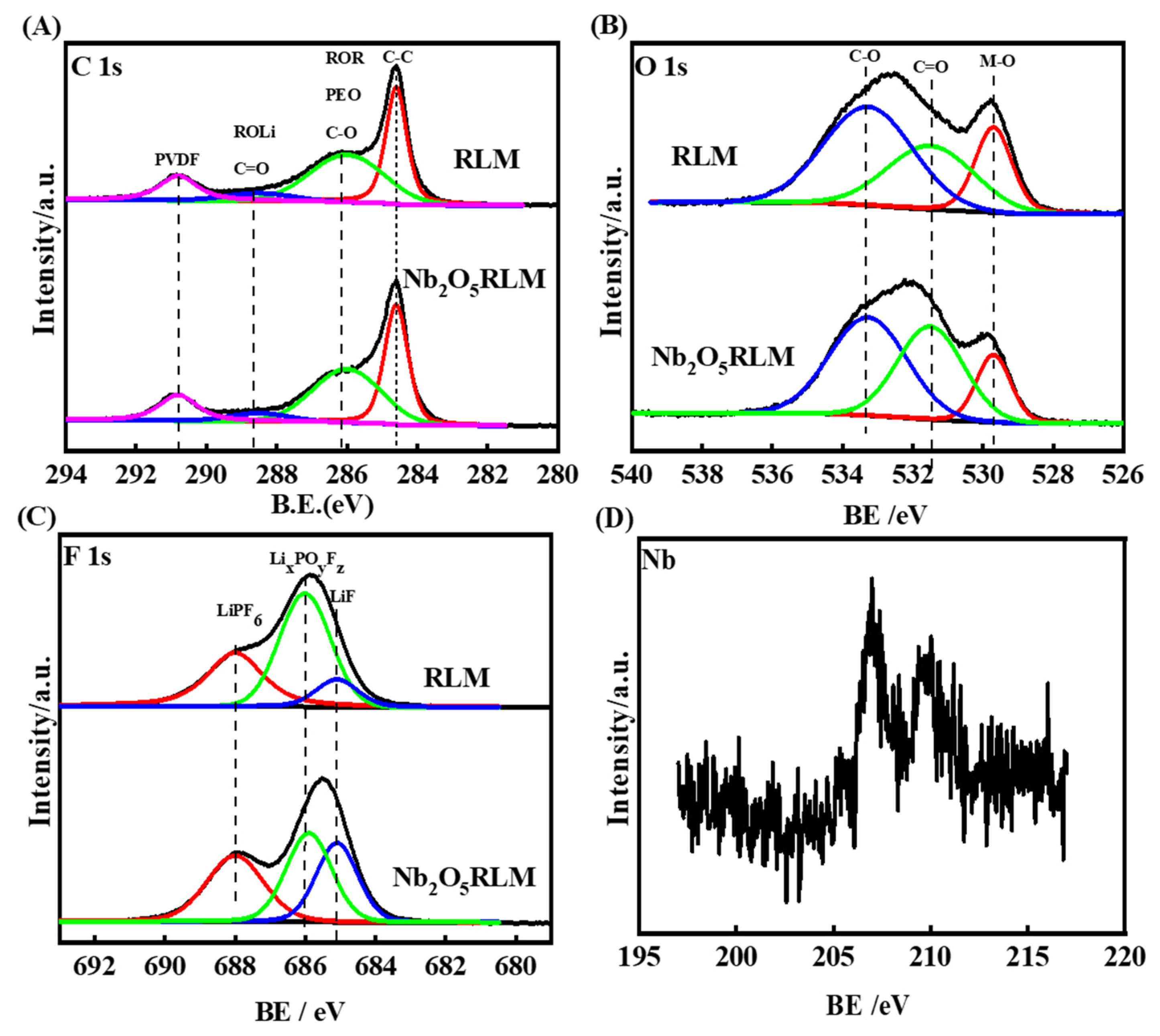 Molecules 28 03890 g009 Molecules 28 03890 g009