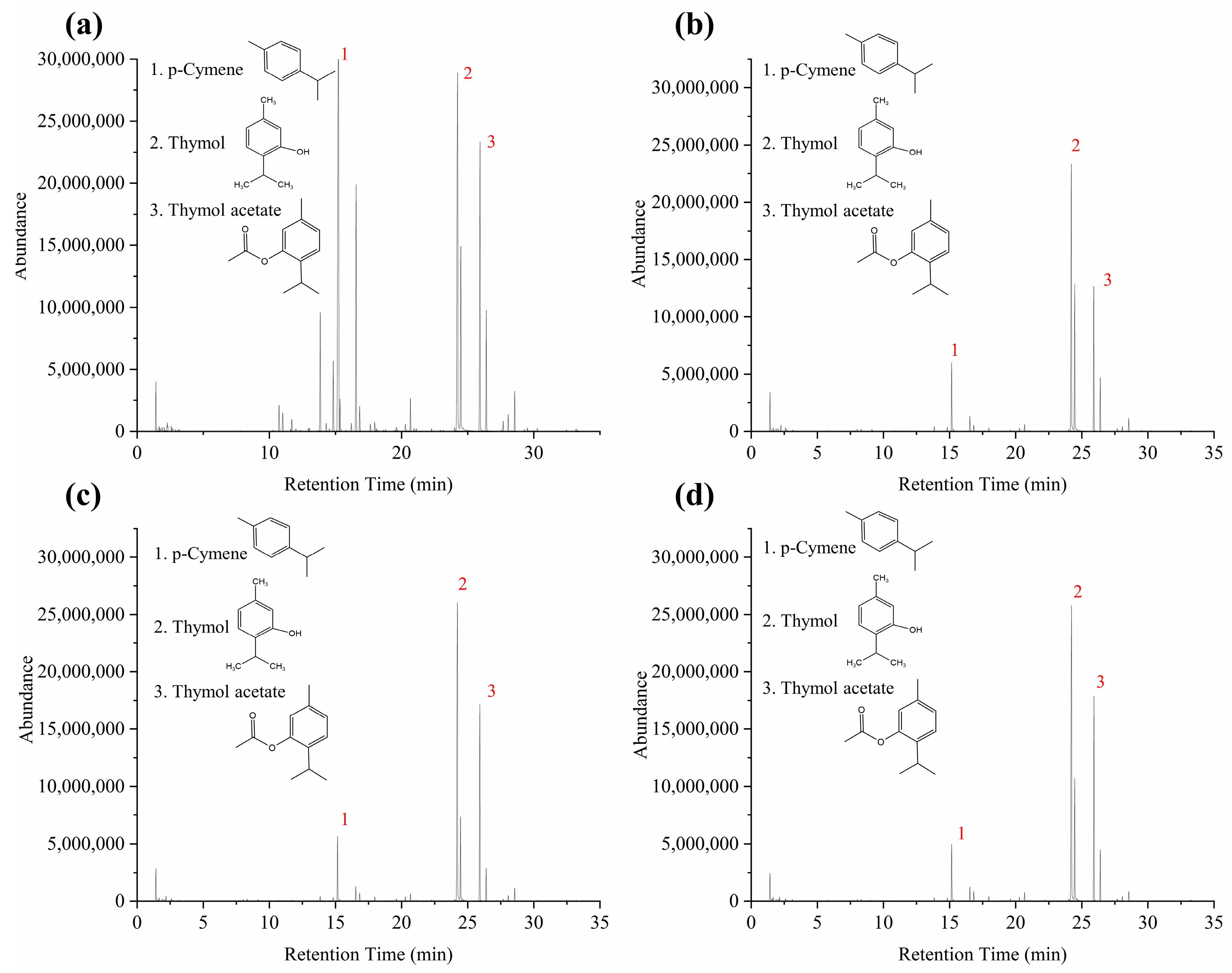 Molecules 28 03898 g003 Molecules 28 03898 g003