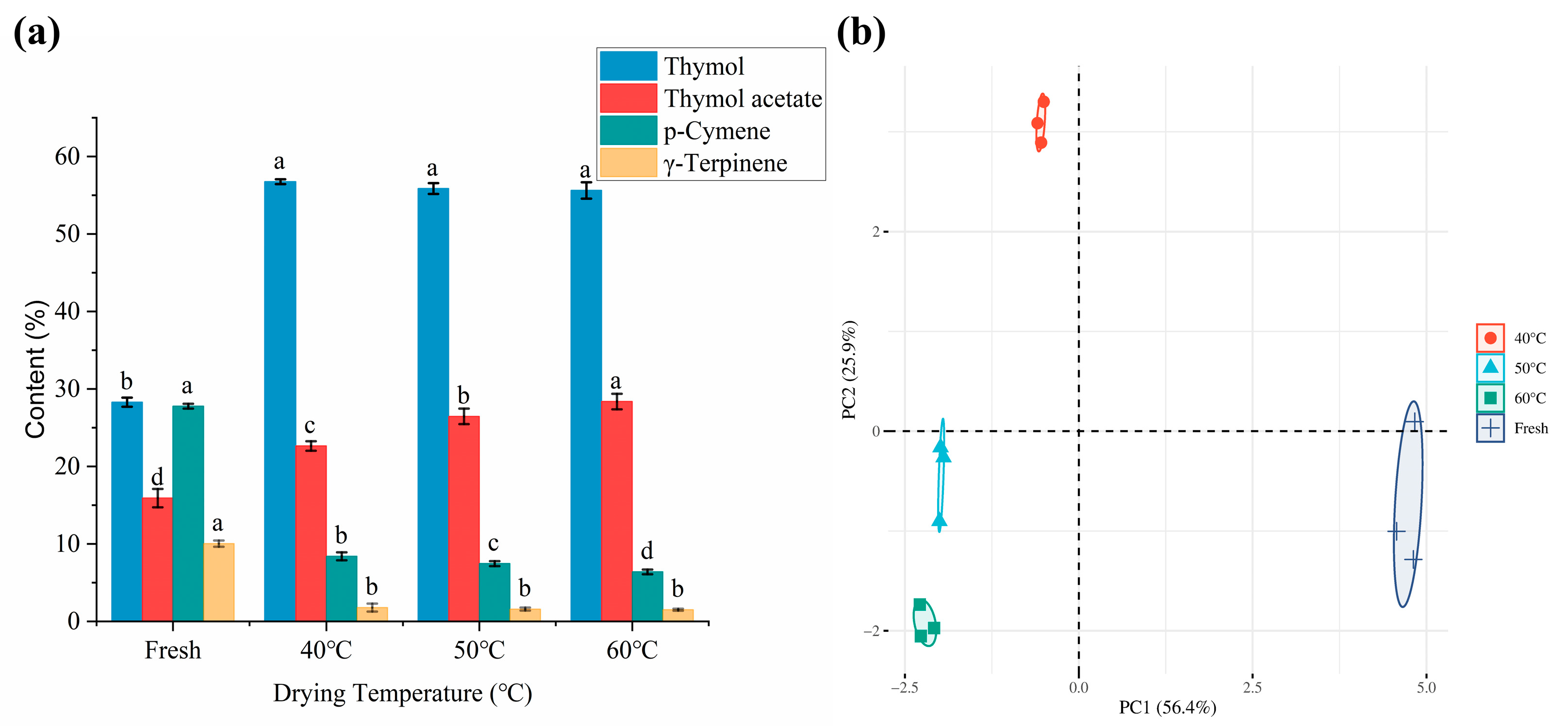 Molecules 28 03898 g004 Molecules 28 03898 g004