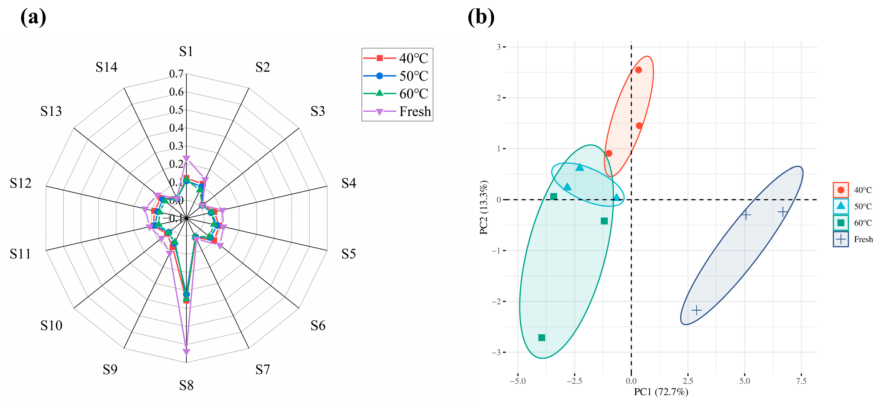 Molecules 28 03898 g005 Molecules 28 03898 g005