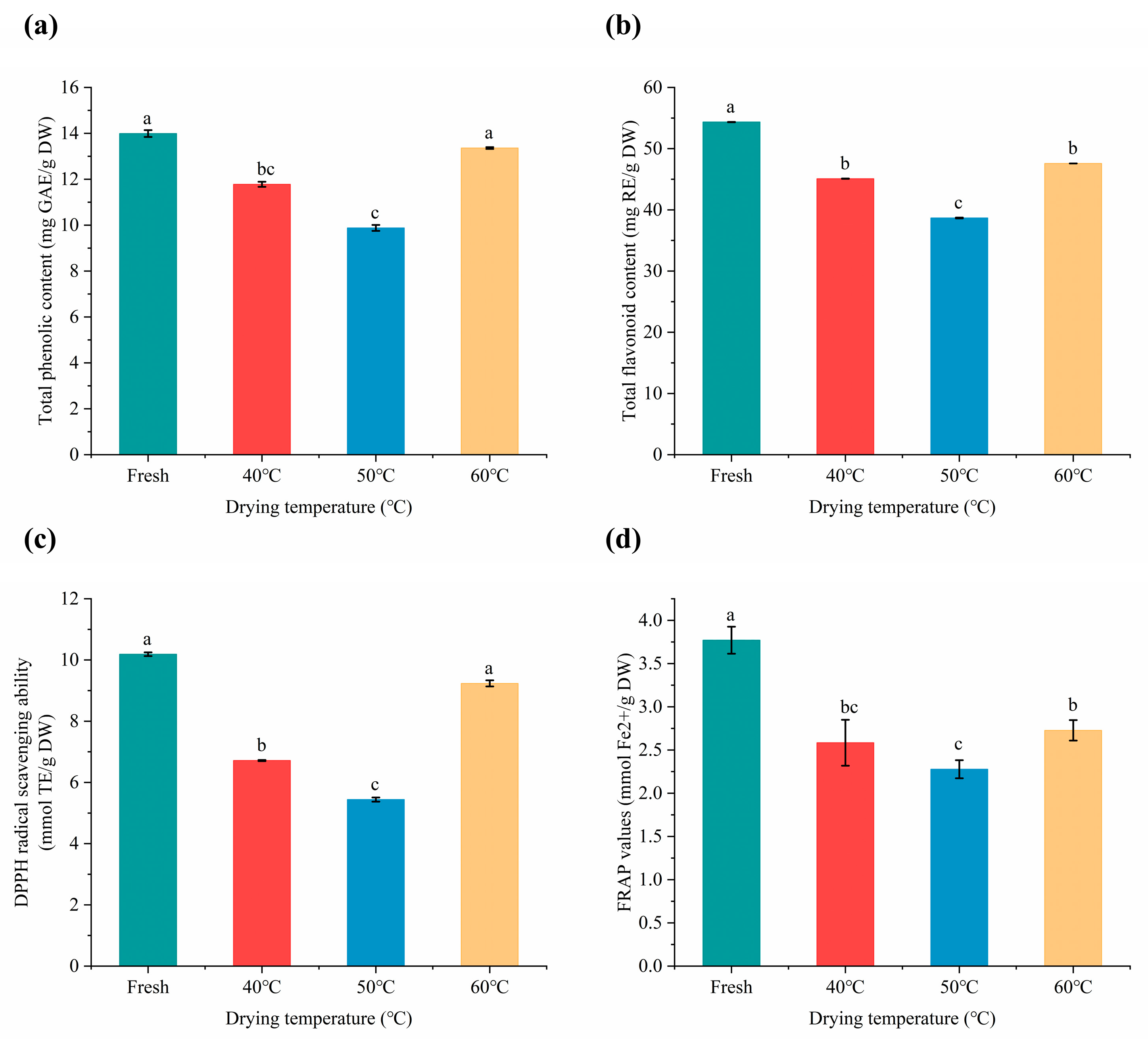 Molecules 28 03898 g006 Molecules 28 03898 g006
