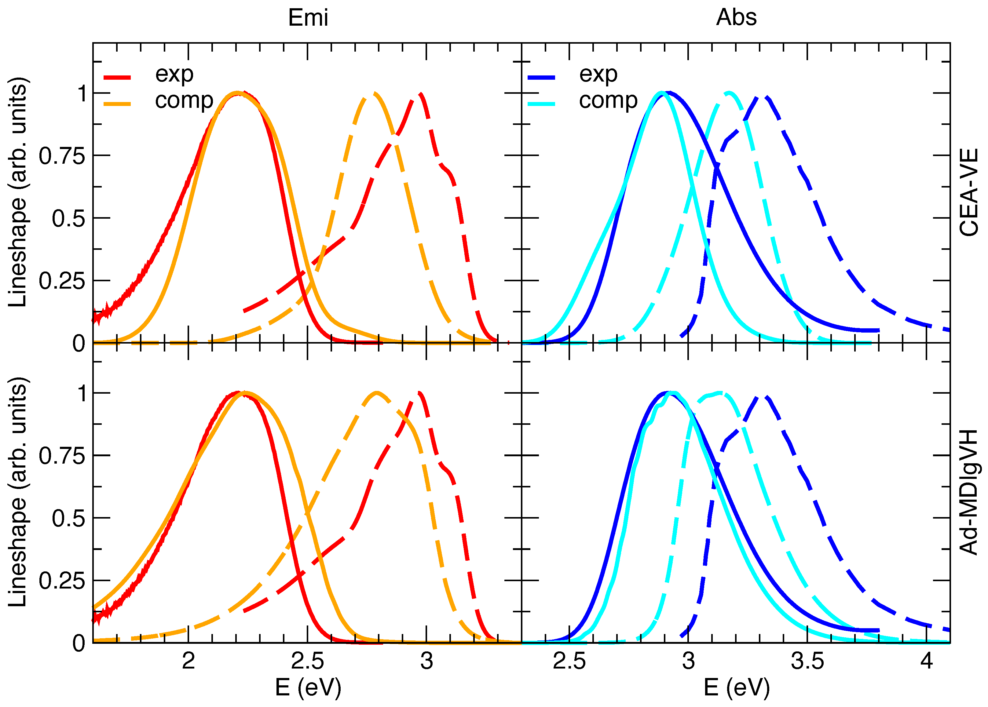 Molecules 28 03910 g003 Molecules 28 03910 g003