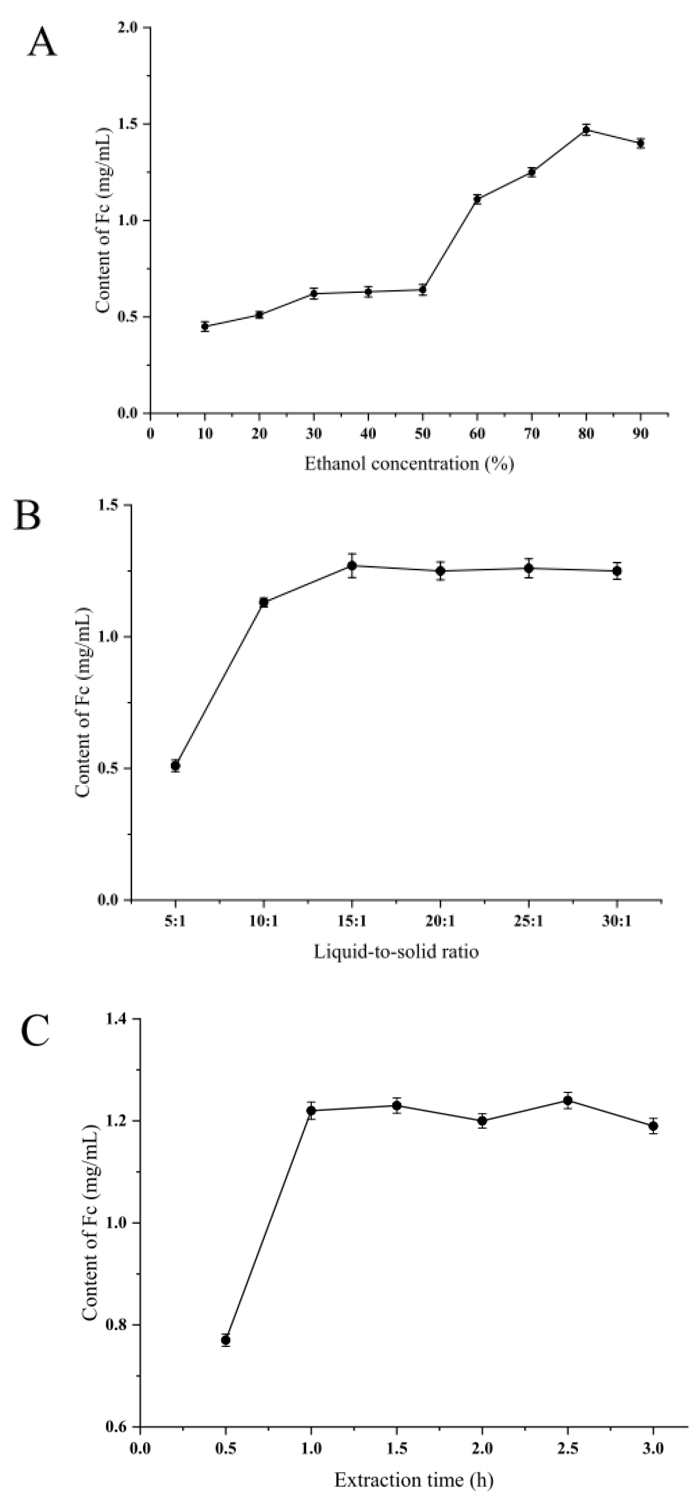 Molecules 28 03915 g001