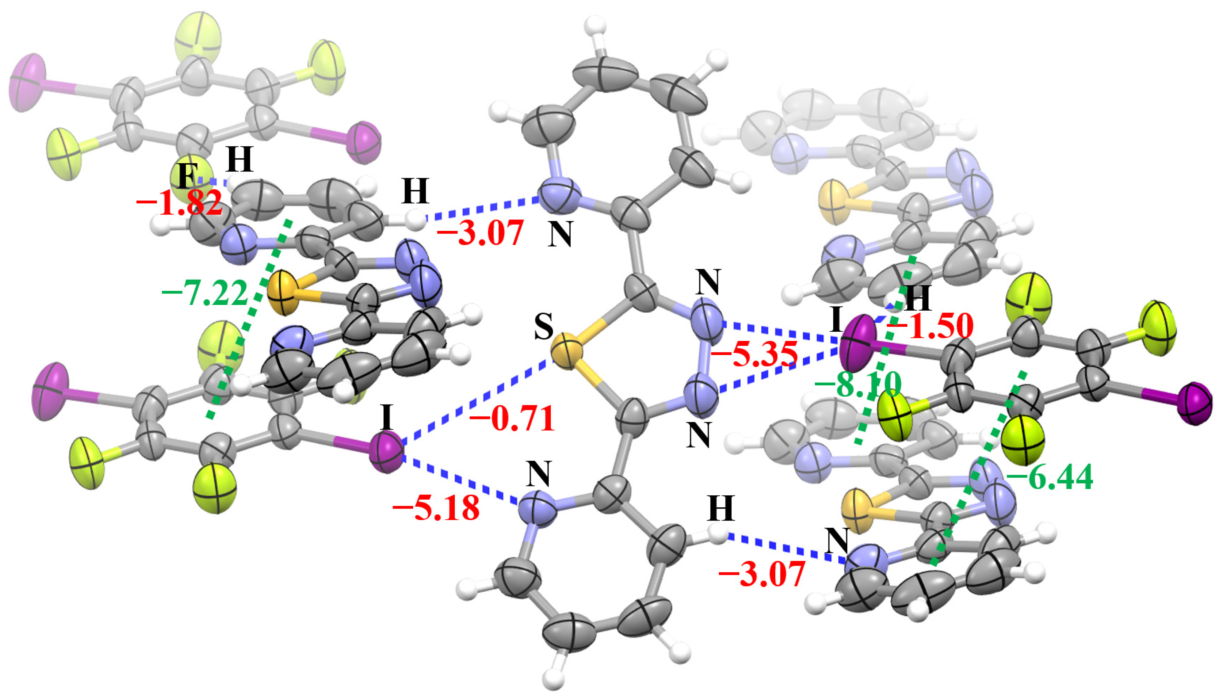 Molecules 28 03919 g005 Molecules 28 03919 g005