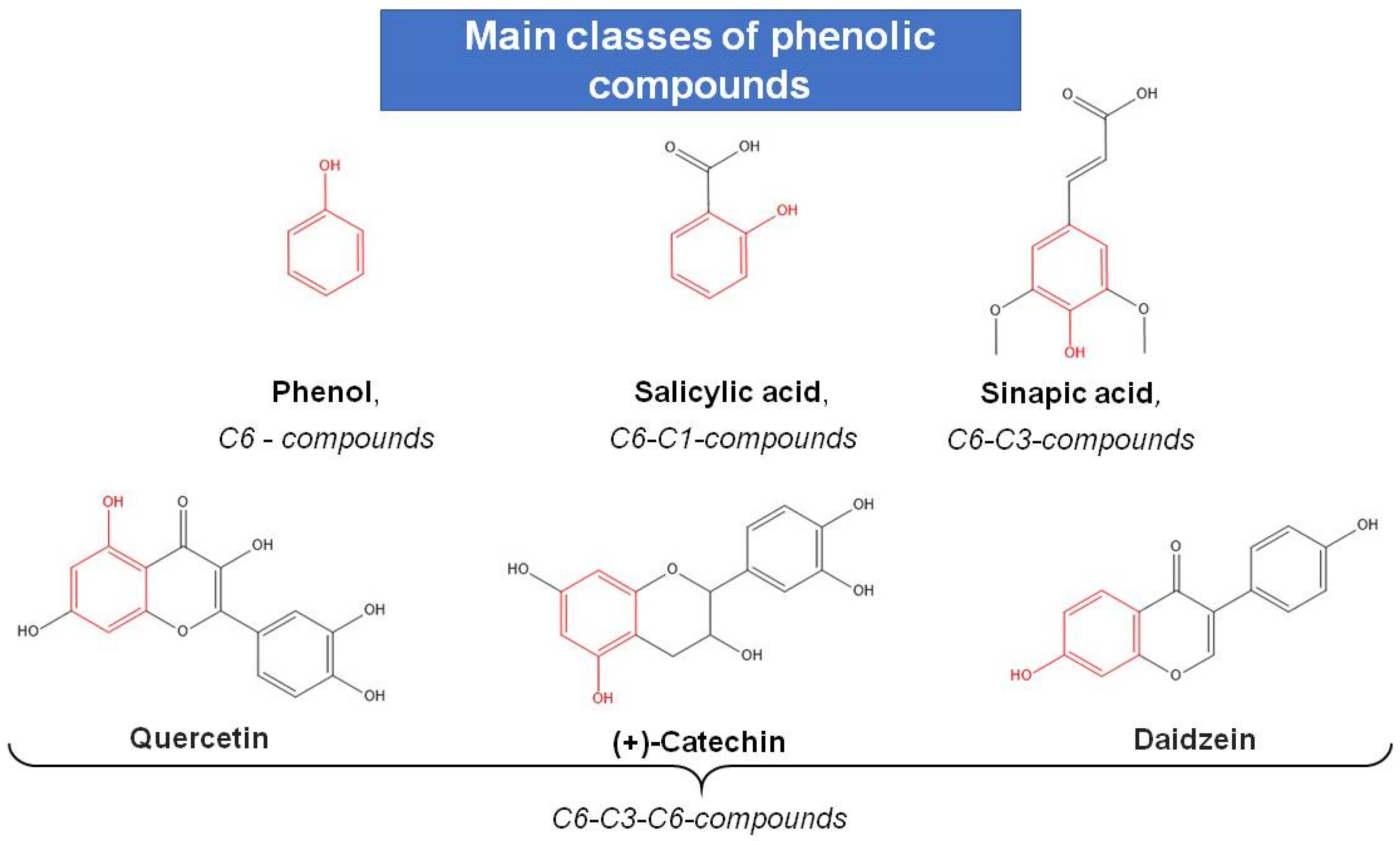 Molecules 28 03921 g006 Molecules 28 03921 g006