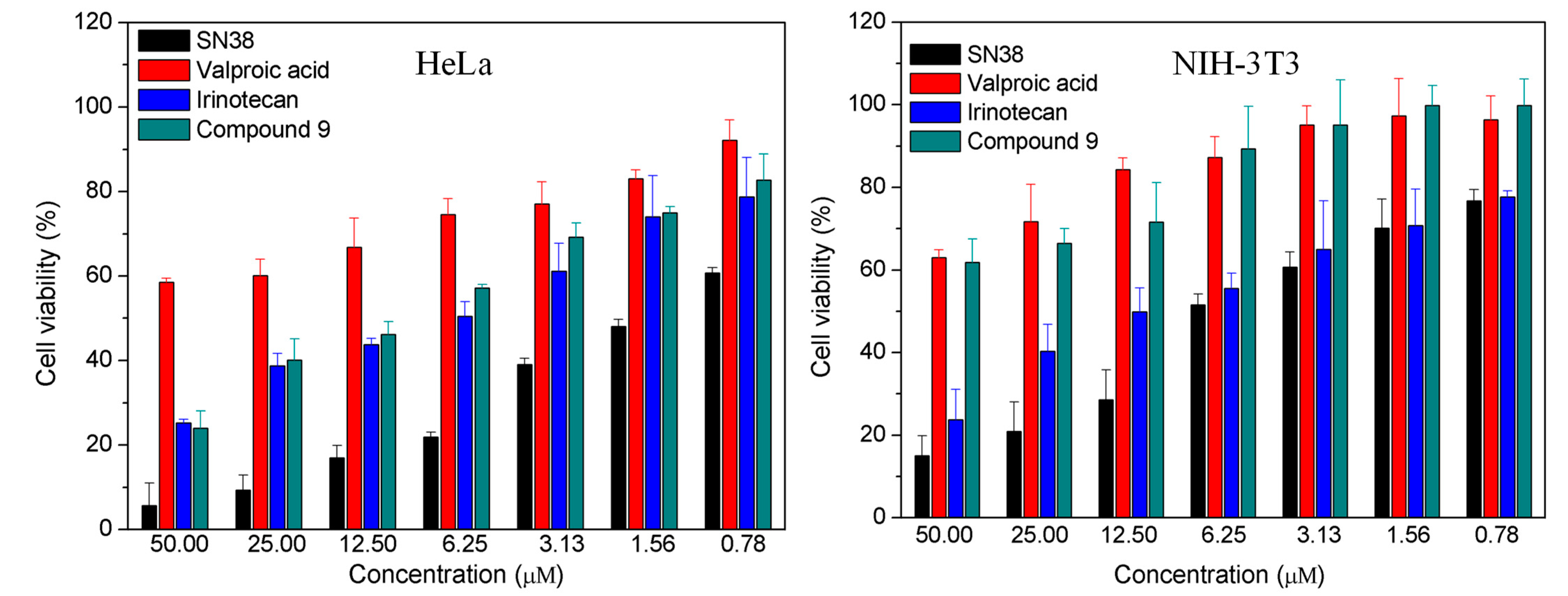 Molecules 28 03936 g001 Molecules 28 03936 g001