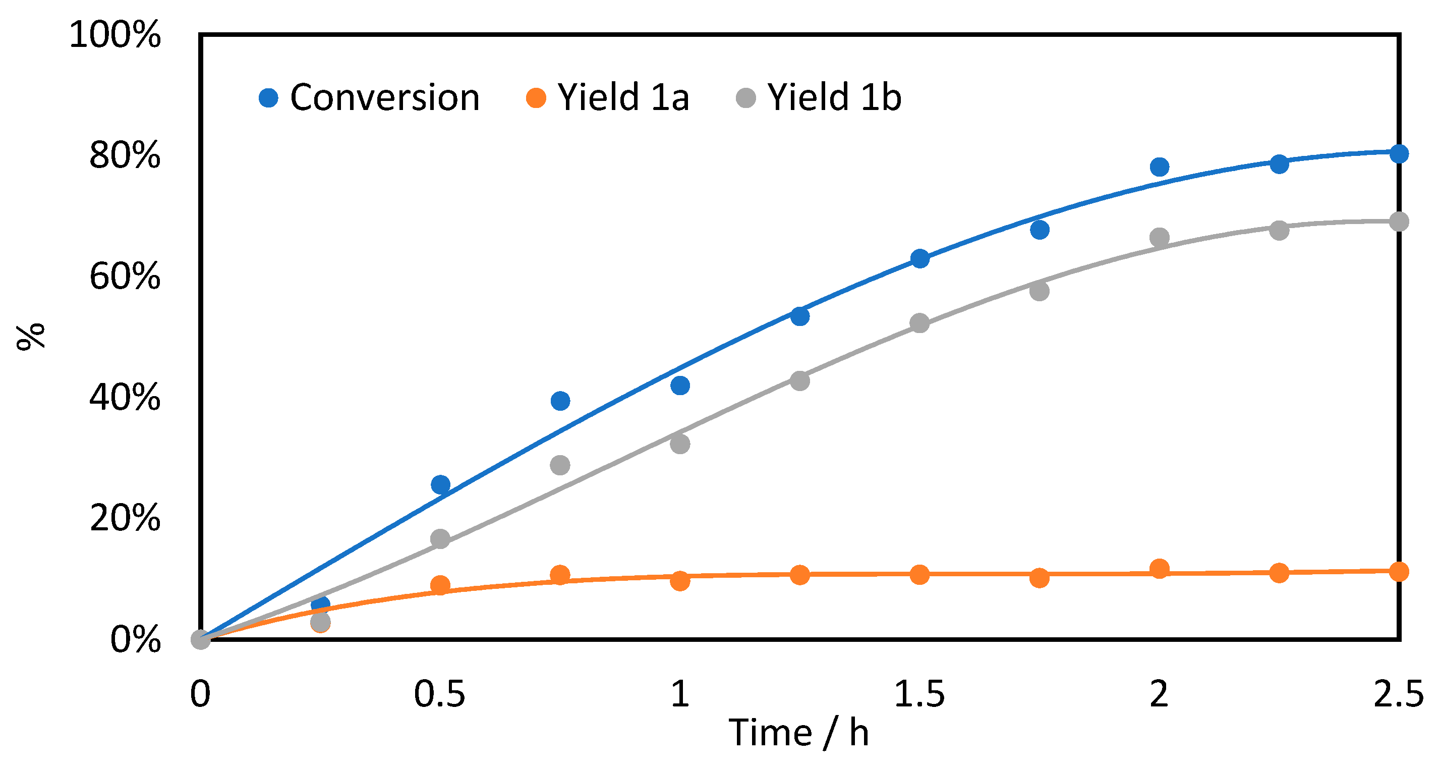 Molecules 28 03940 g001 Molecules 28 03940 g001
