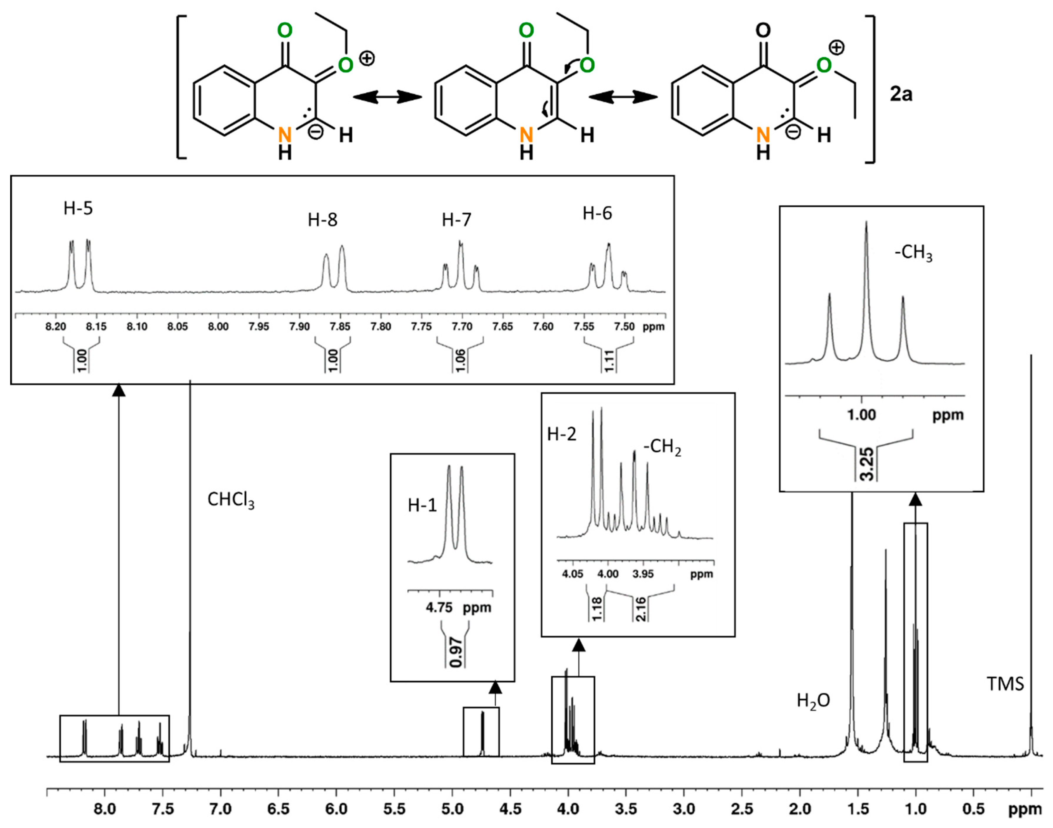 Molecules 28 03940 g004 Molecules 28 03940 g004