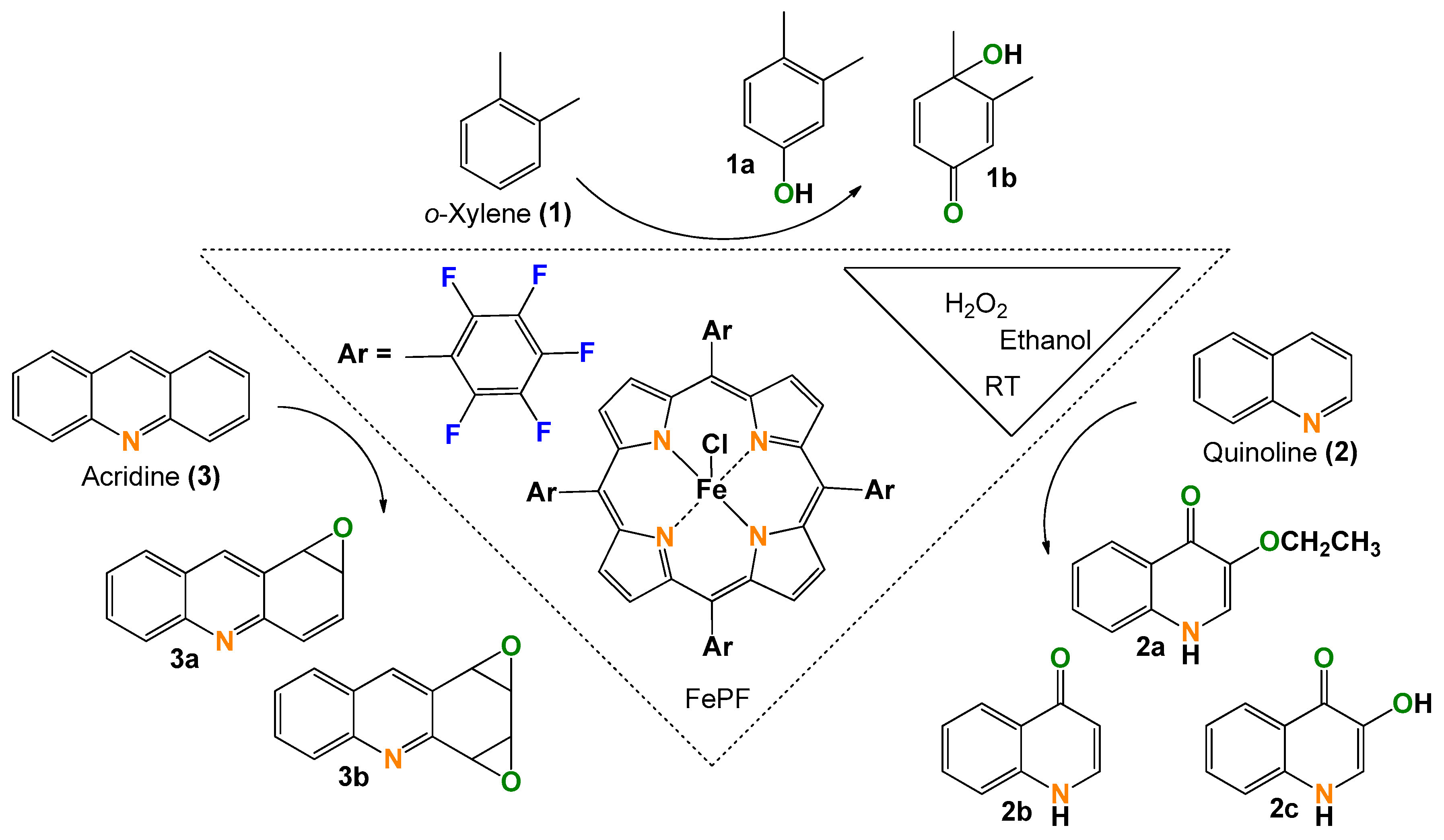 Molecules 28 03940 sch002 Molecules 28 03940 sch002