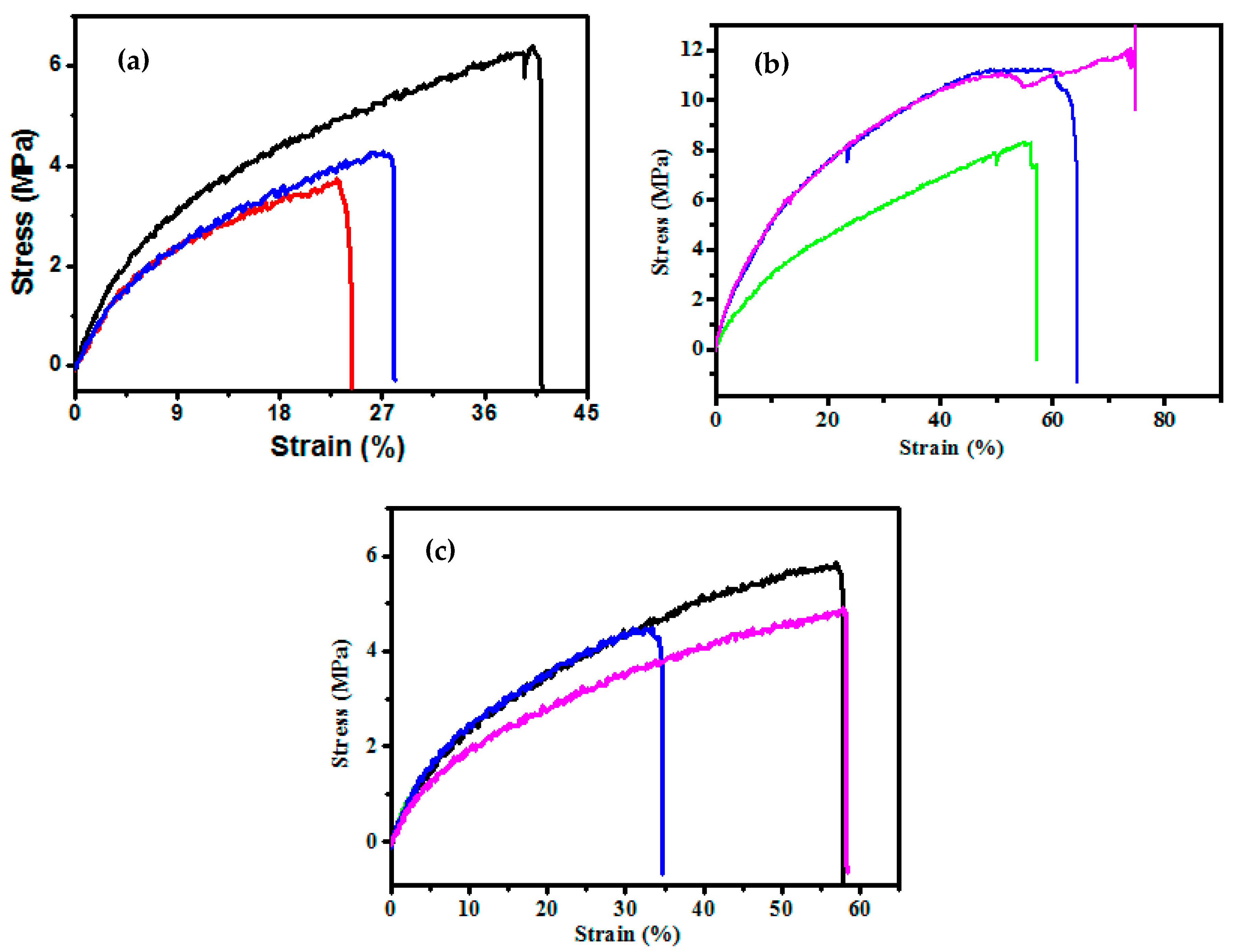 Molecules 28 03951 g004